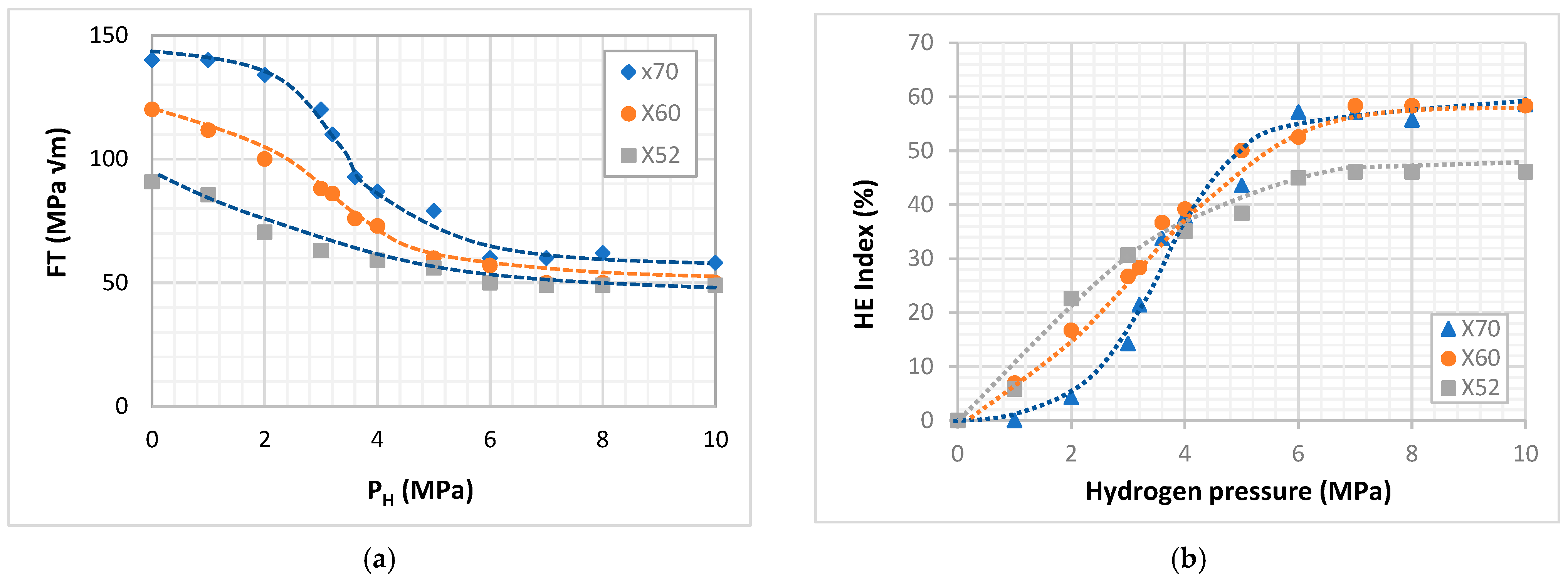 Metals 15 00588 g008