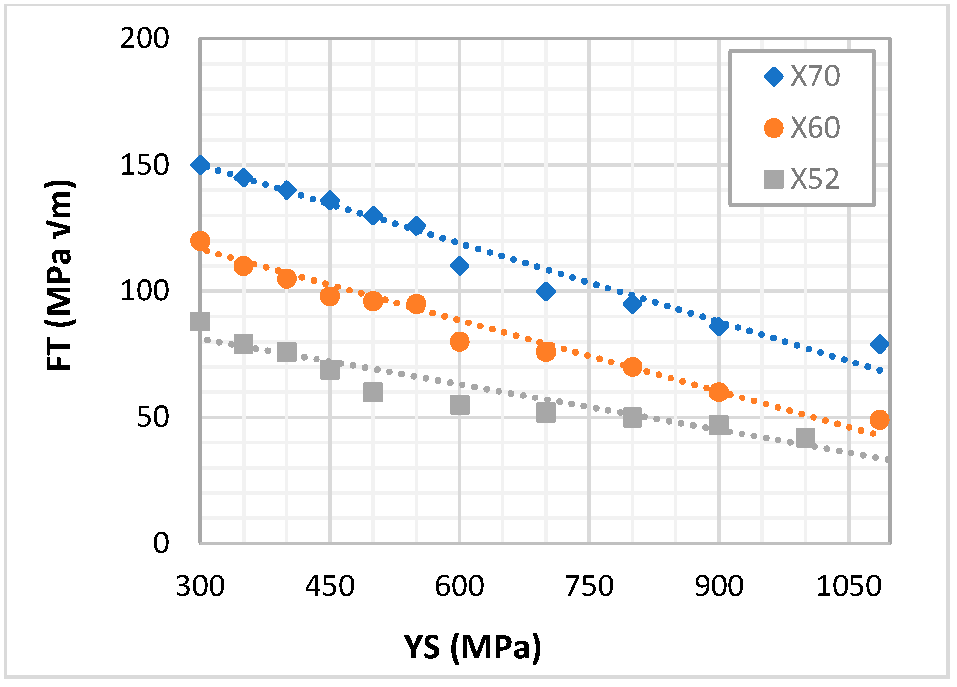 Metals 15 00588 g009