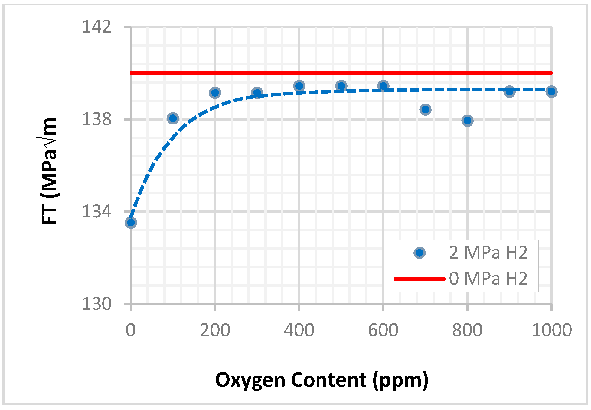 Metals 15 00588 g010