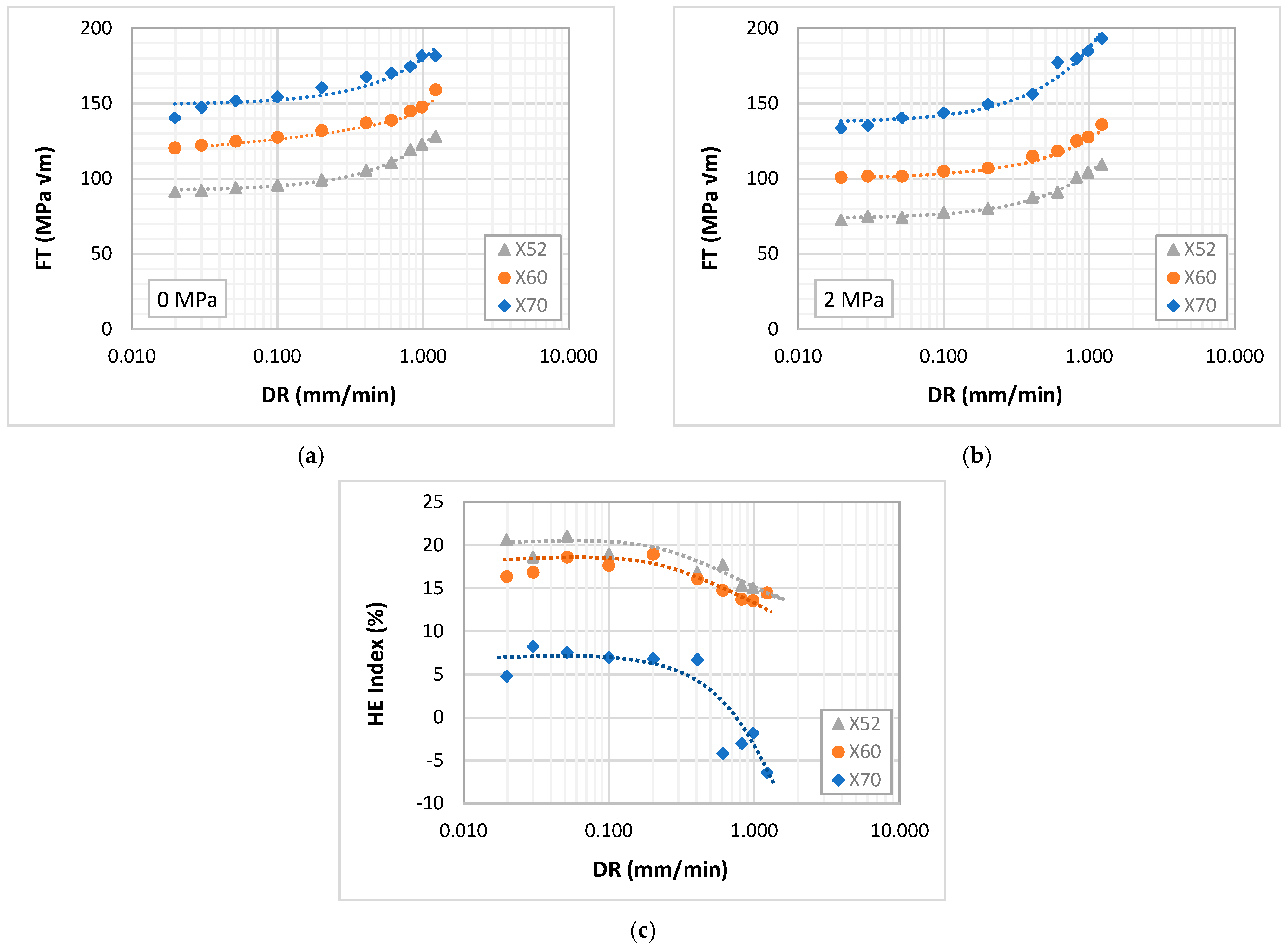 Metals 15 00588 g011