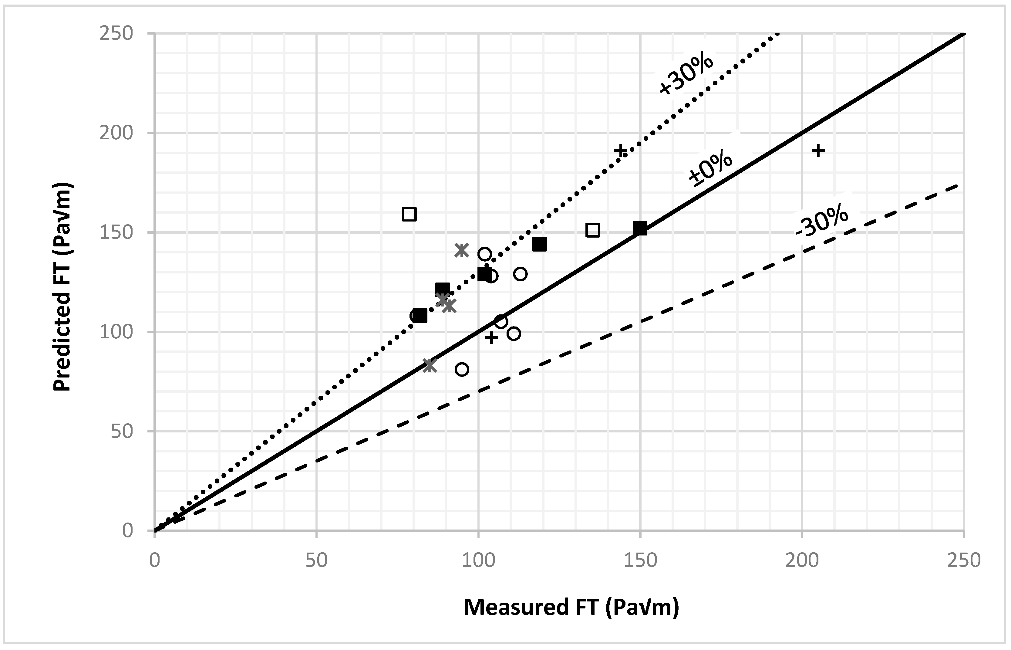 Metals 15 00588 g012
