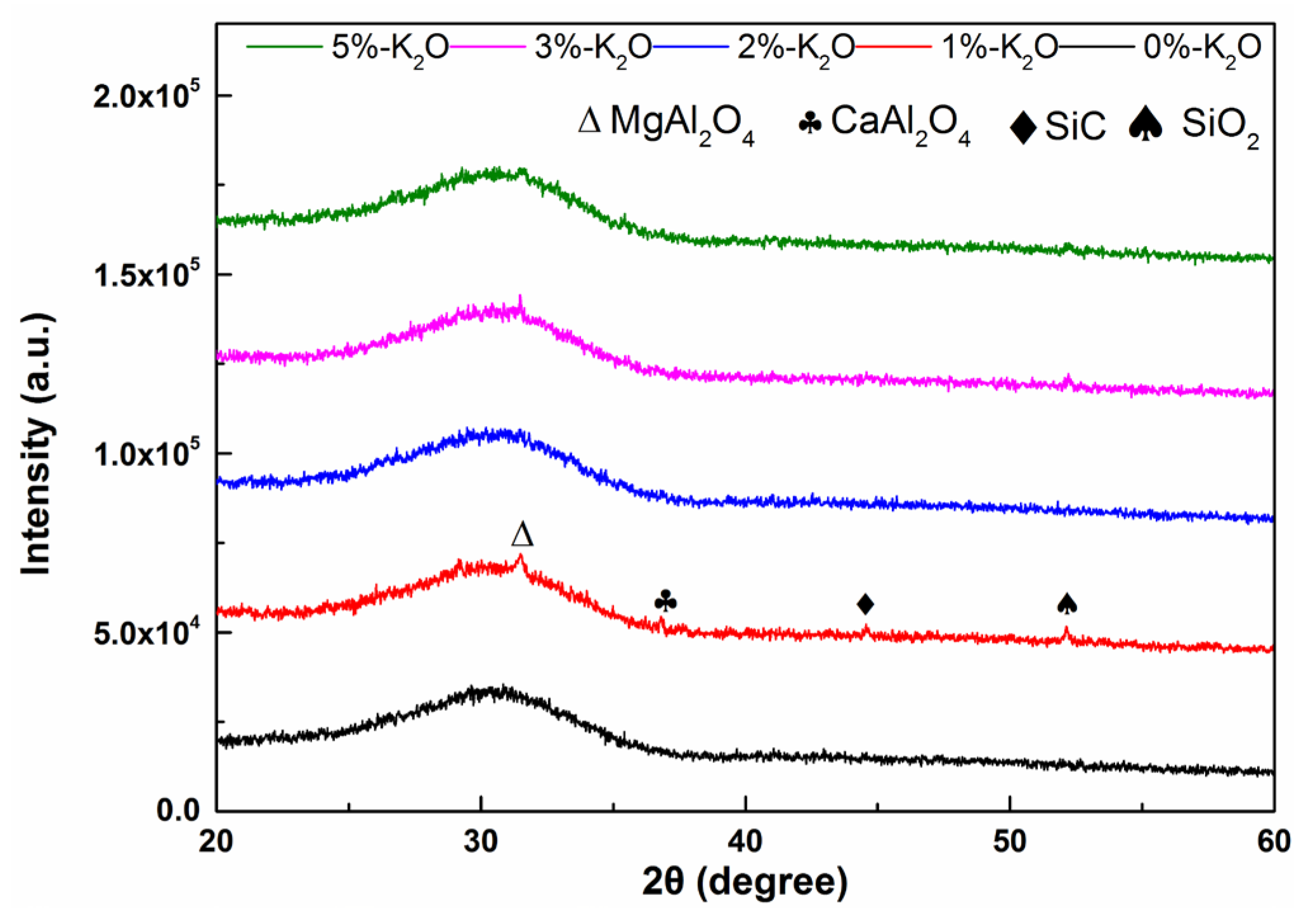 Metals 15 00590 g003