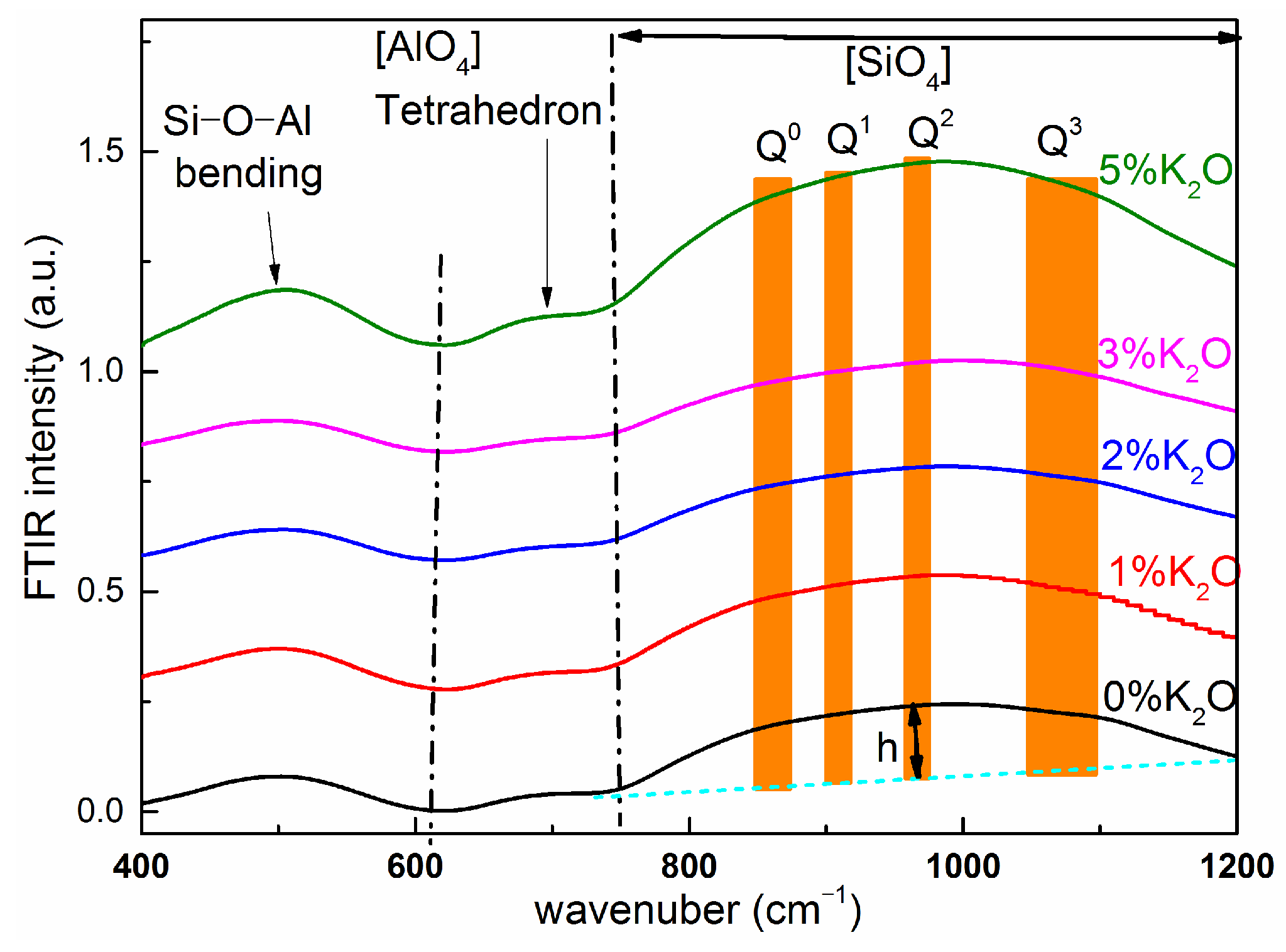 Metals 15 00590 g004