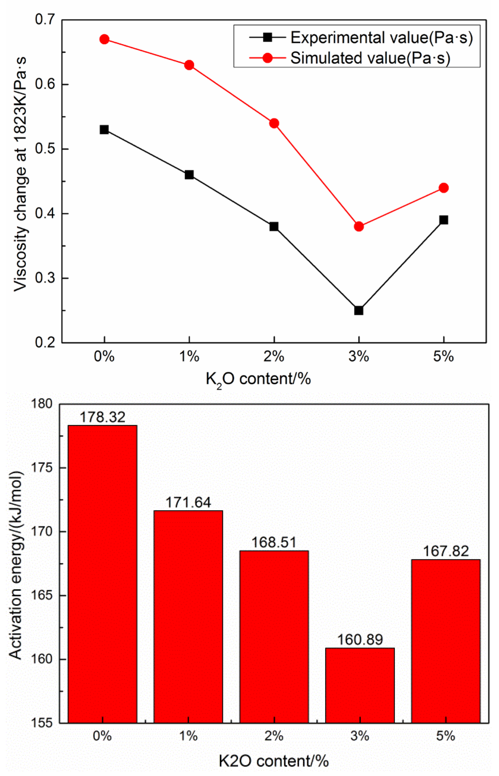Metals 15 00590 g005