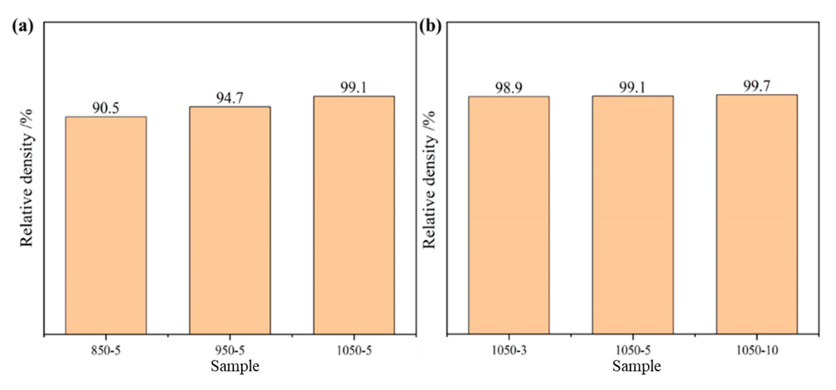 Metals 15 00591 g006