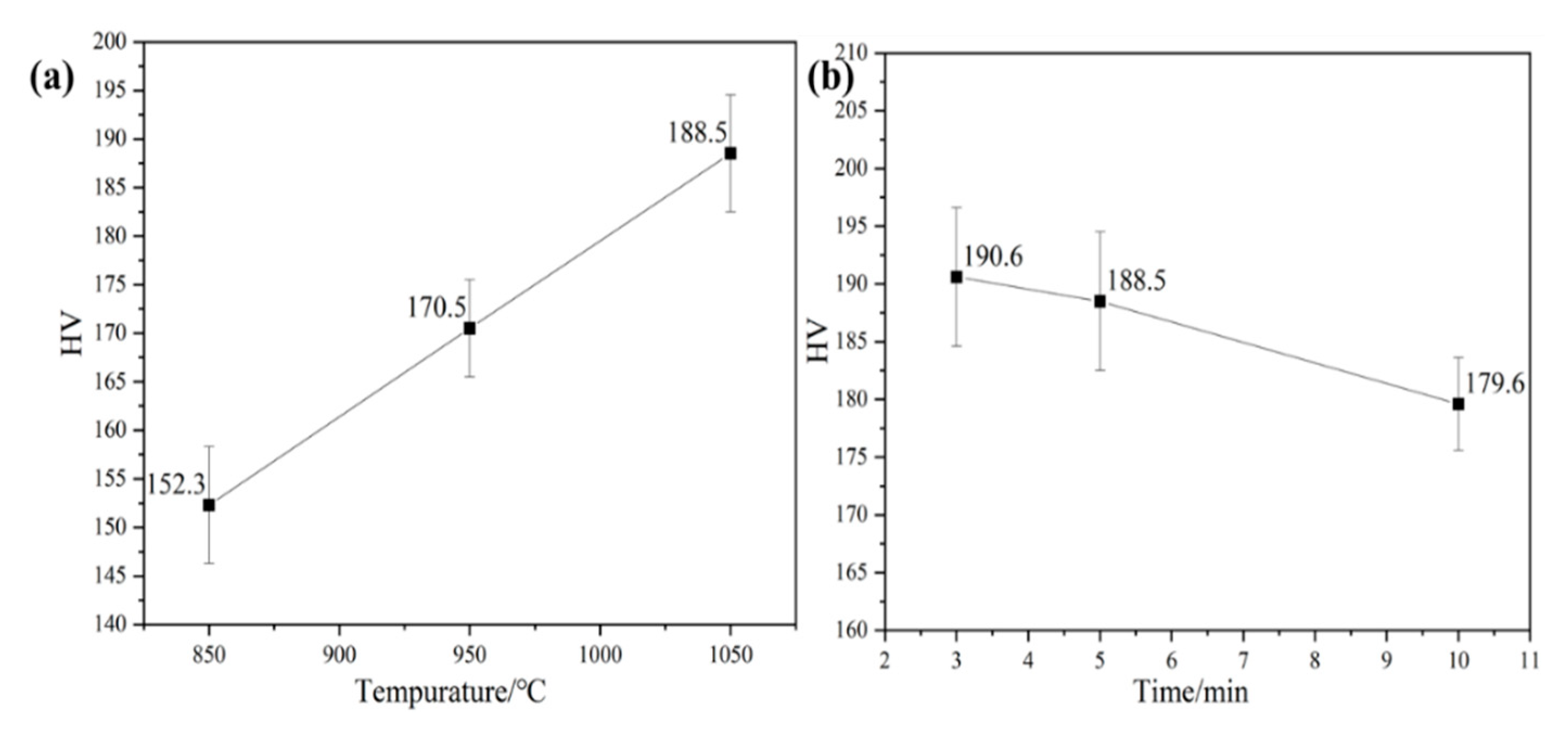 Metals 15 00591 g007