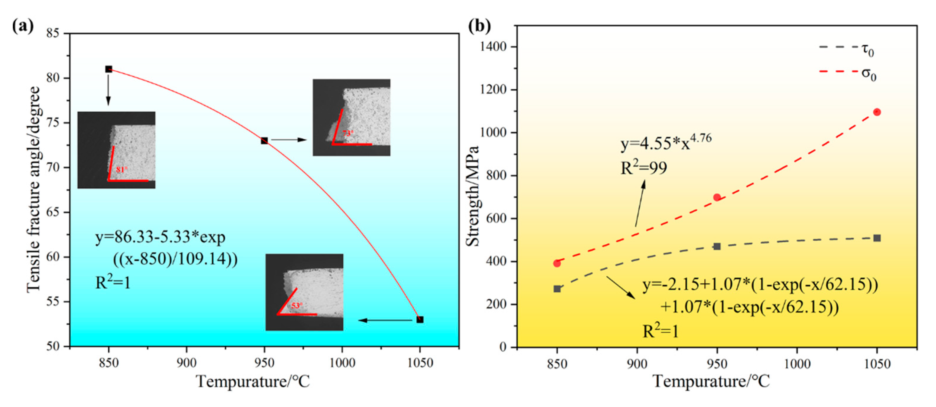 Metals 15 00591 g011