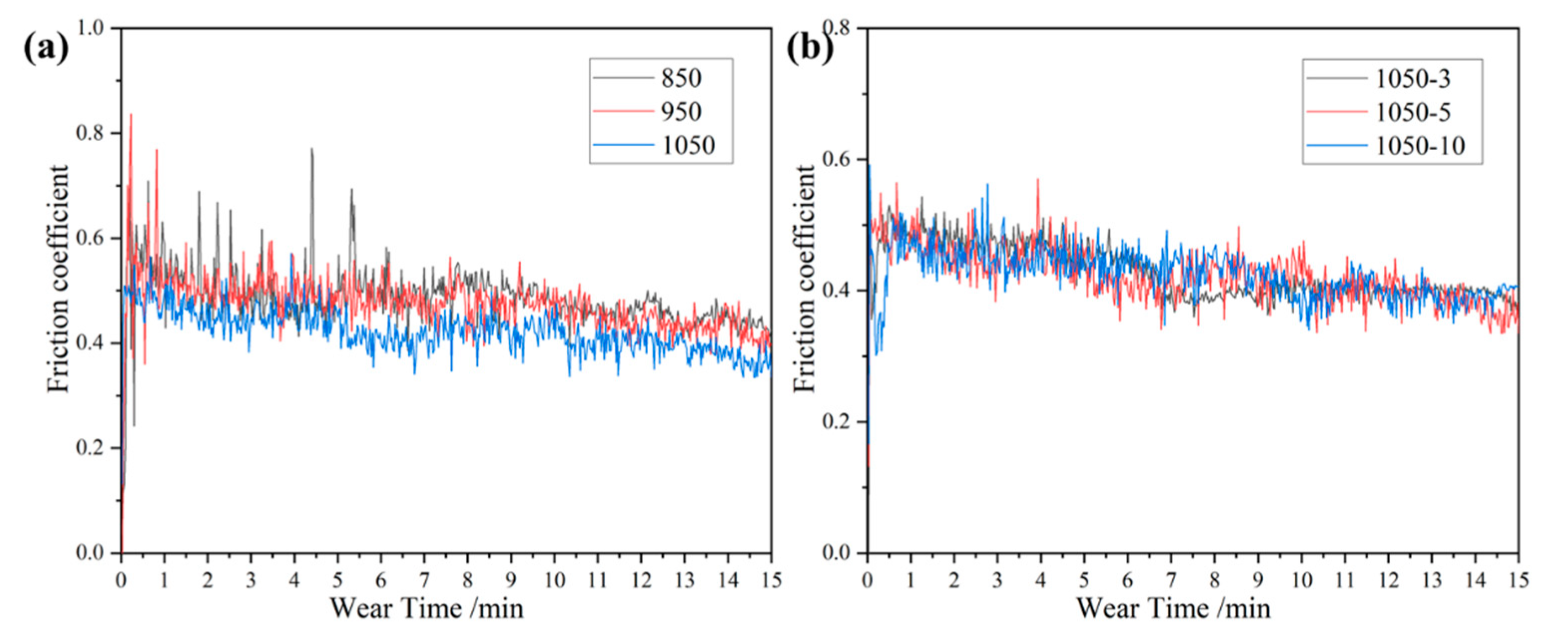Metals 15 00591 g015