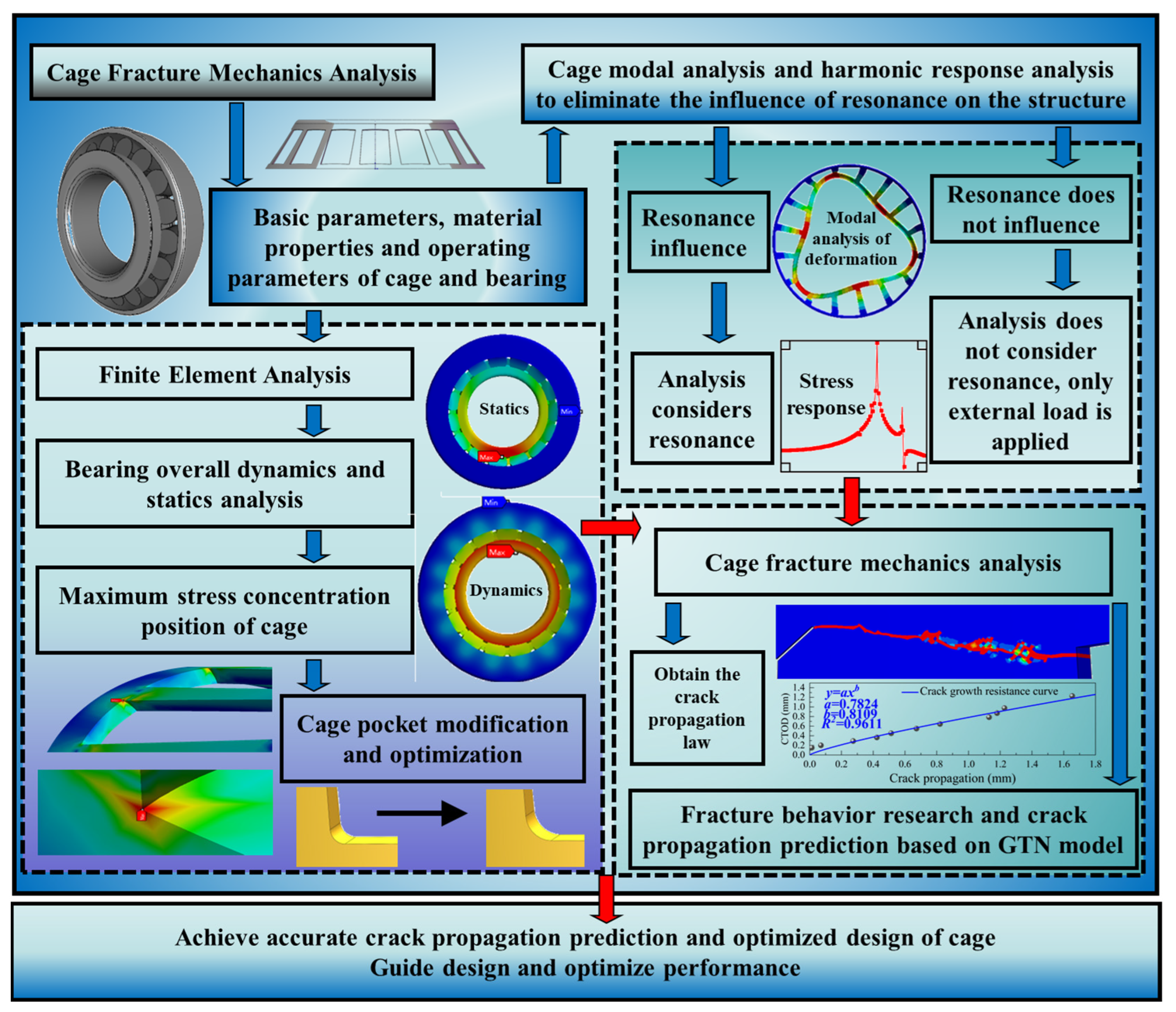 Metals 15 00592 g001