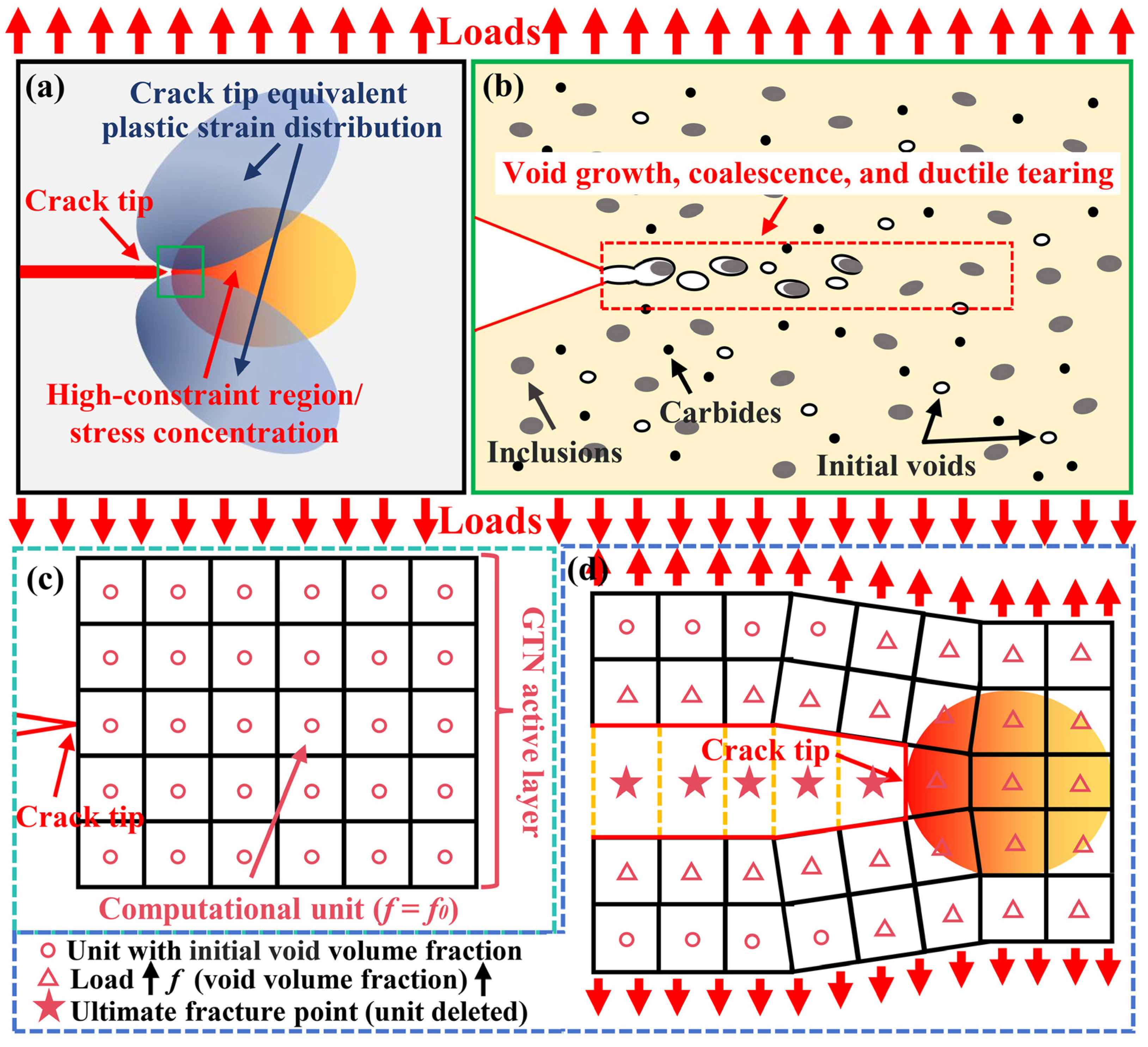Metals 15 00592 g002