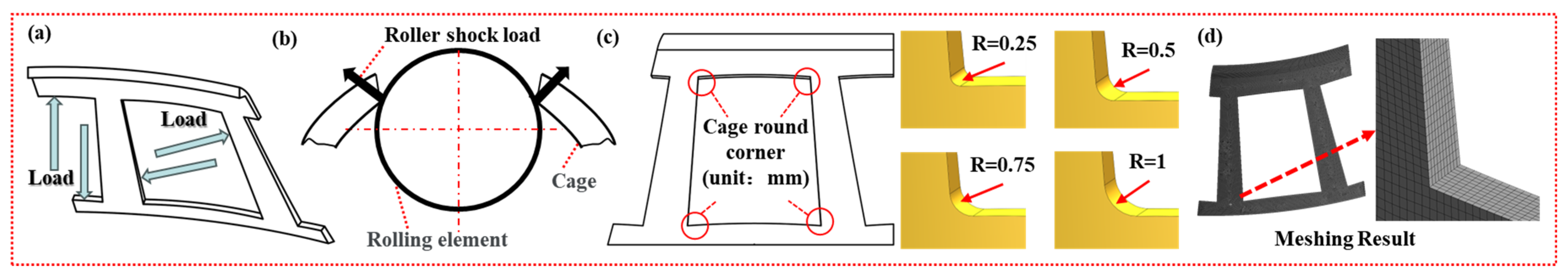 Metals 15 00592 g015