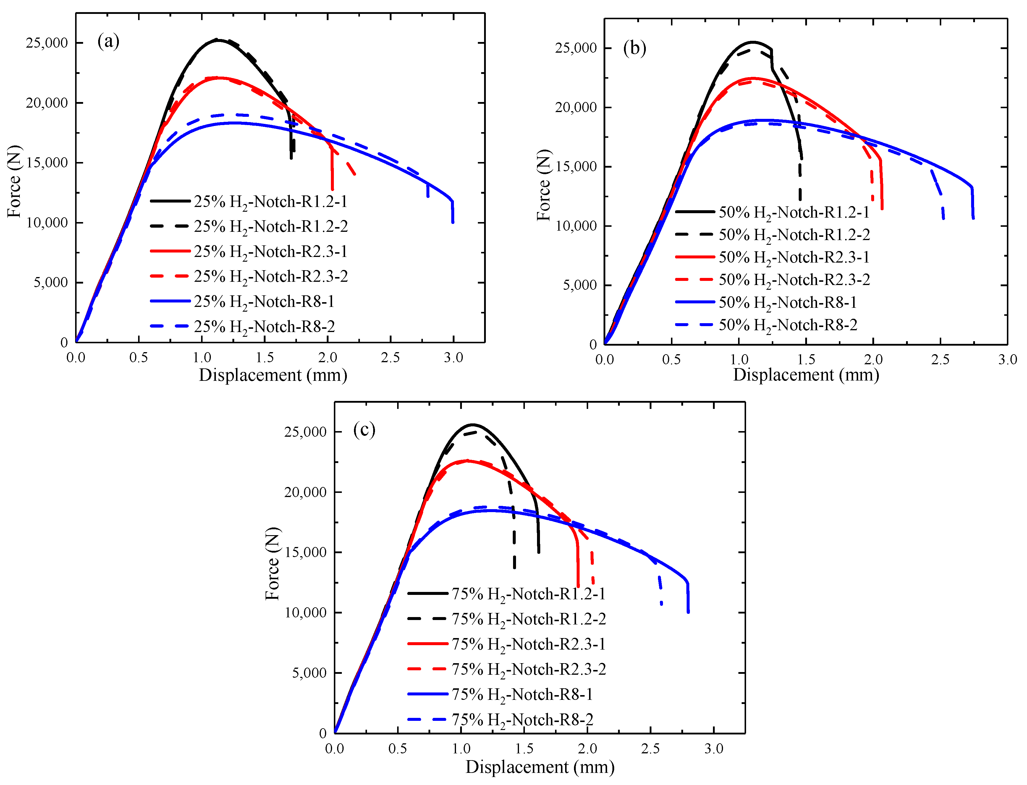 Metals 15 00596 g006