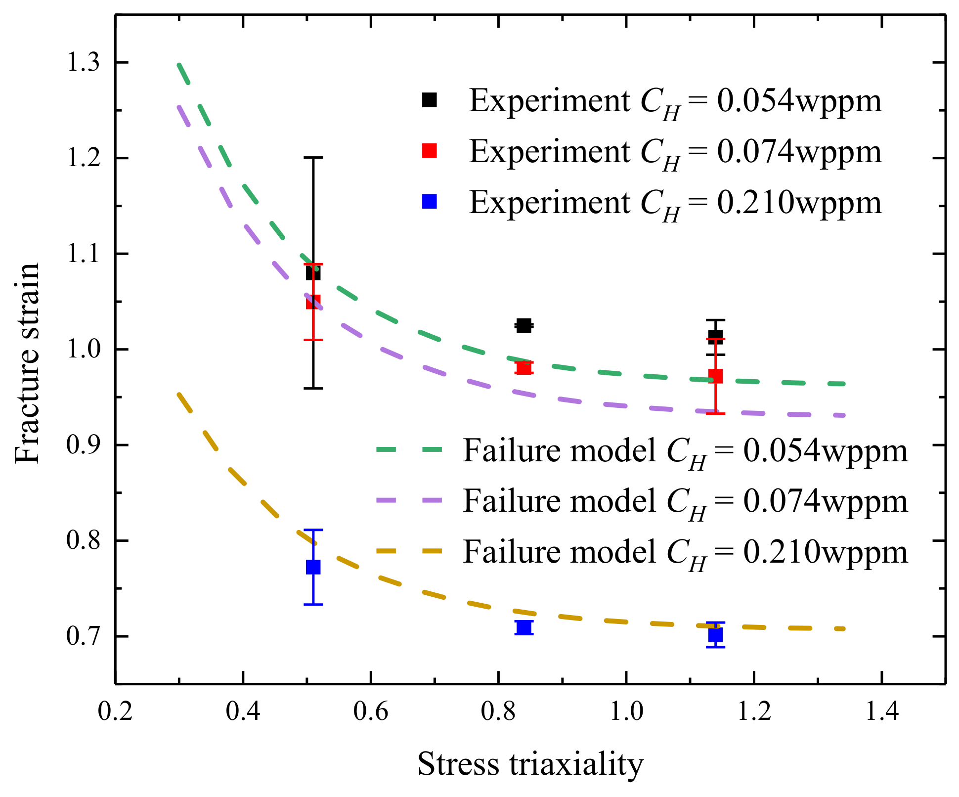 Metals 15 00596 g011