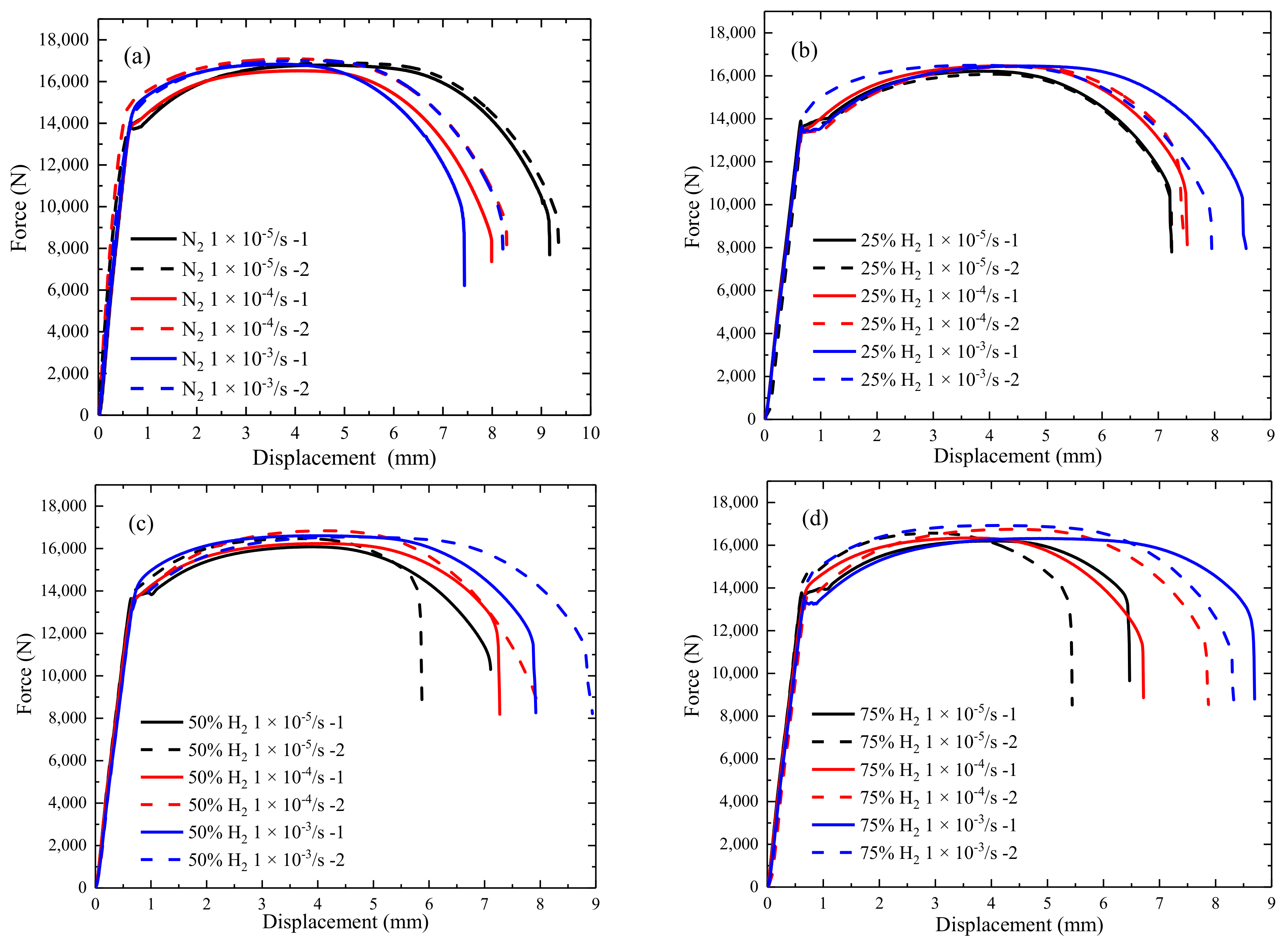 Metals 15 00596 g012