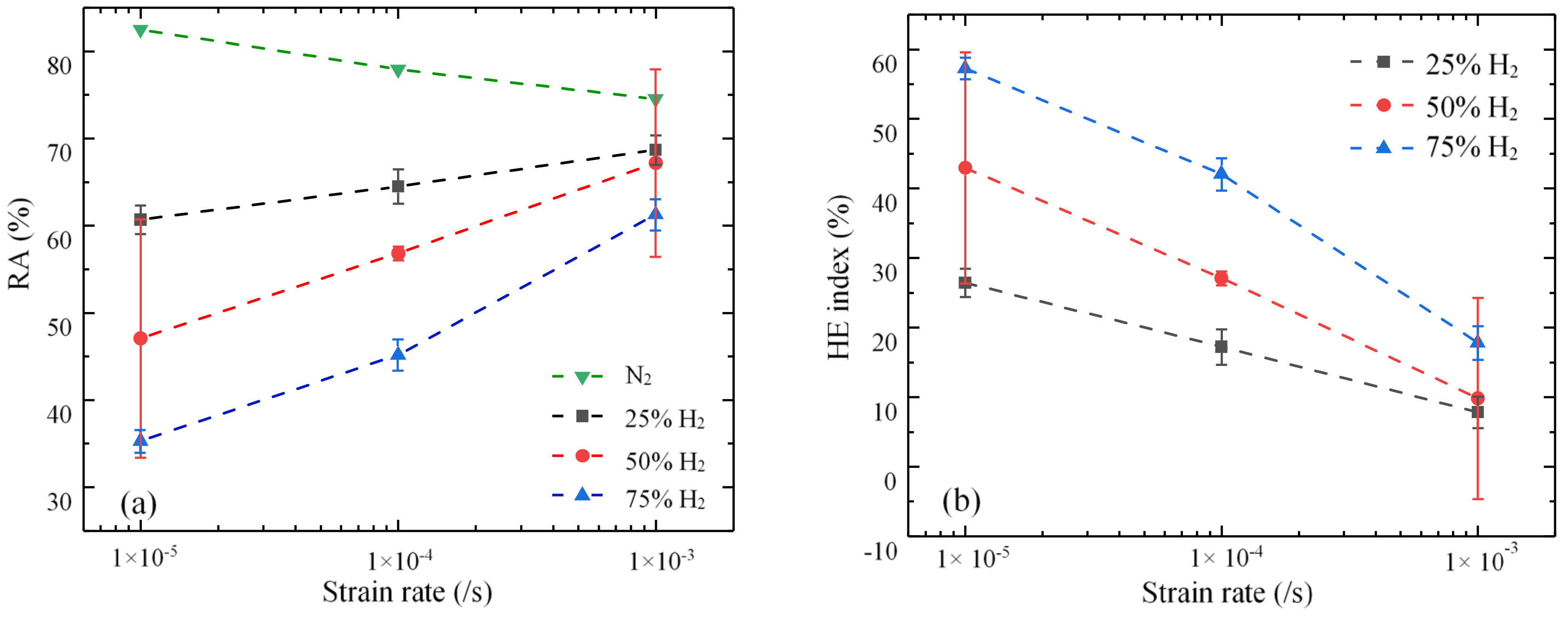 Metals 15 00596 g013