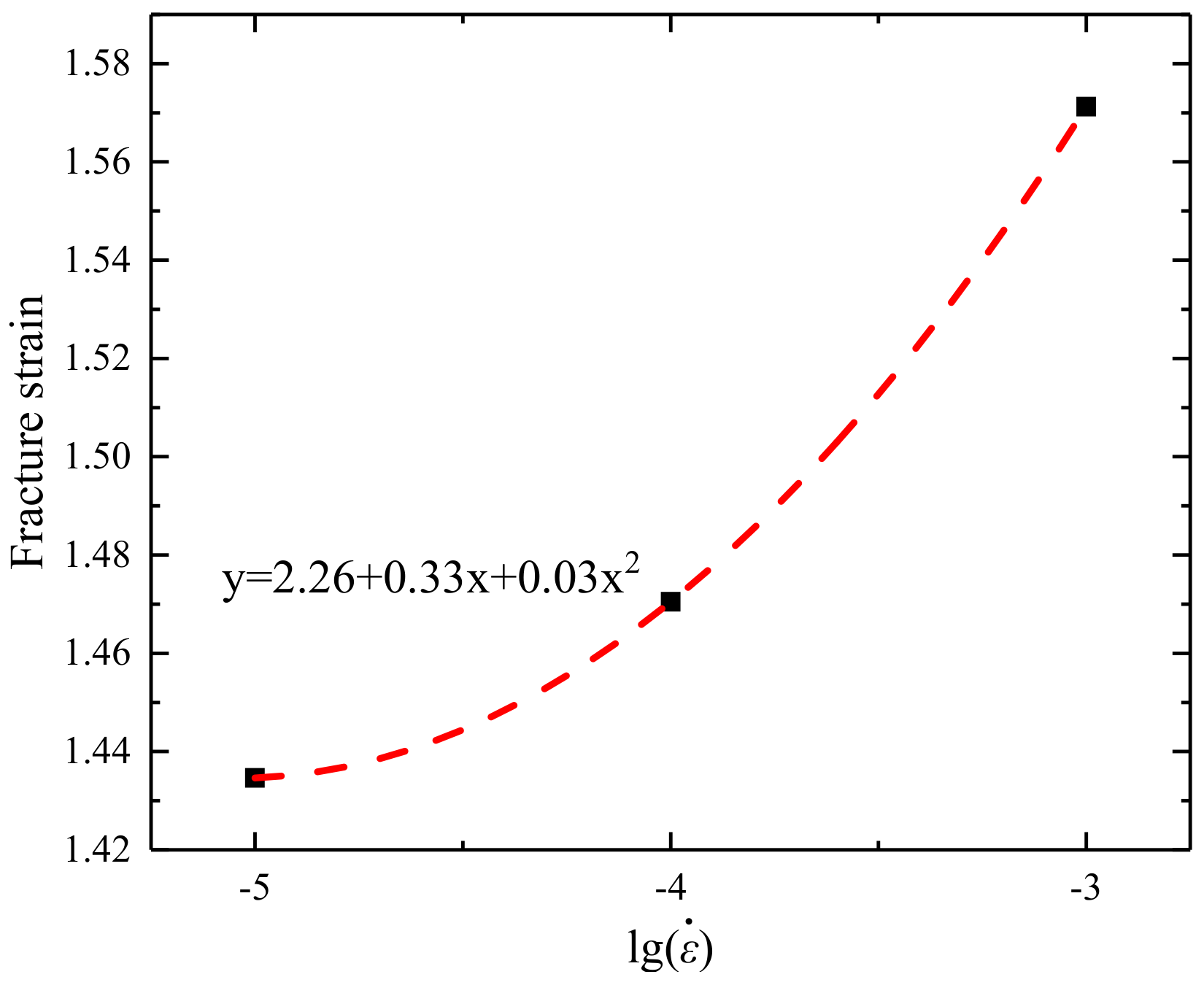 Metals 15 00596 g014