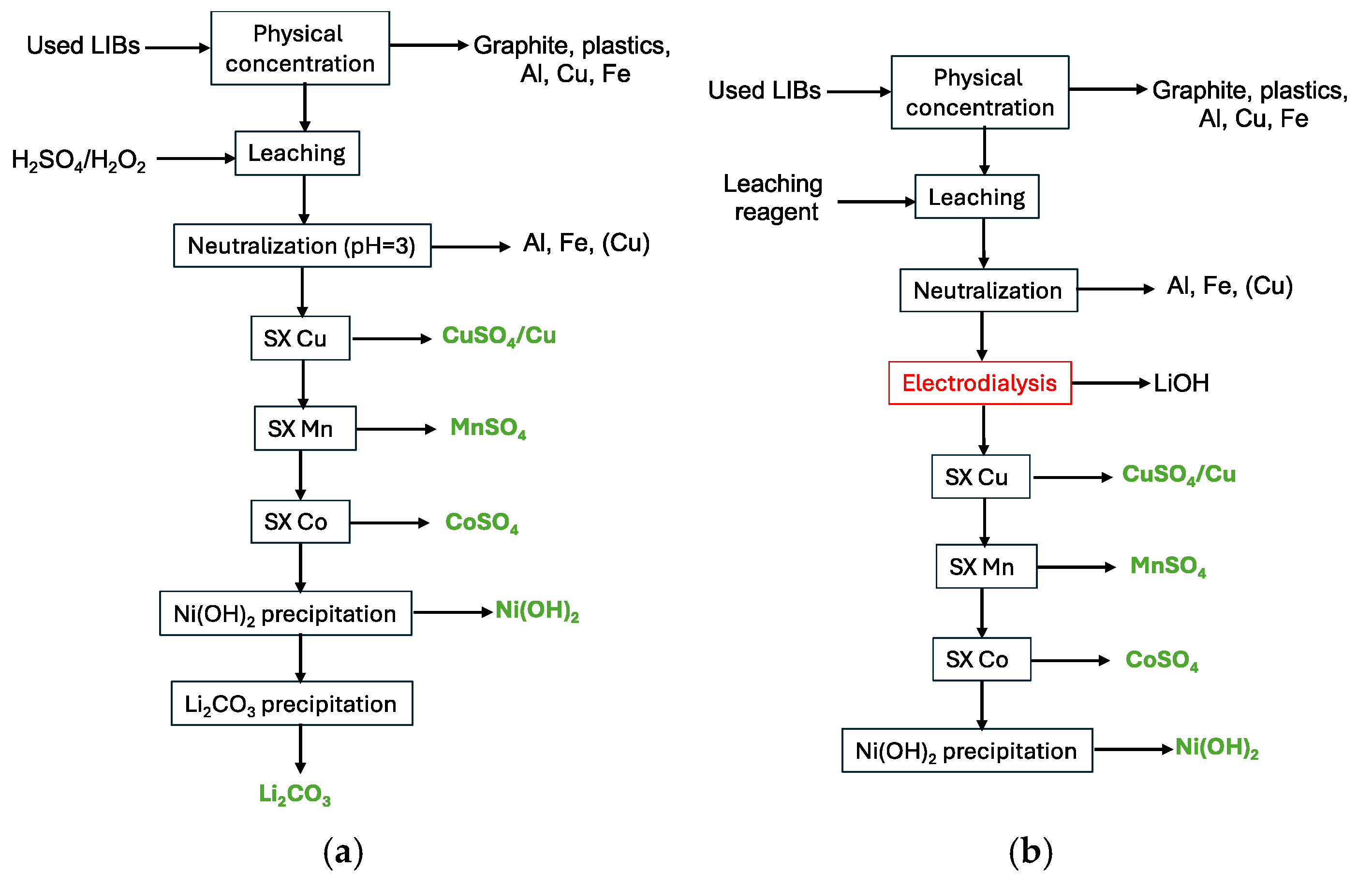 Metals 15 00598 g001