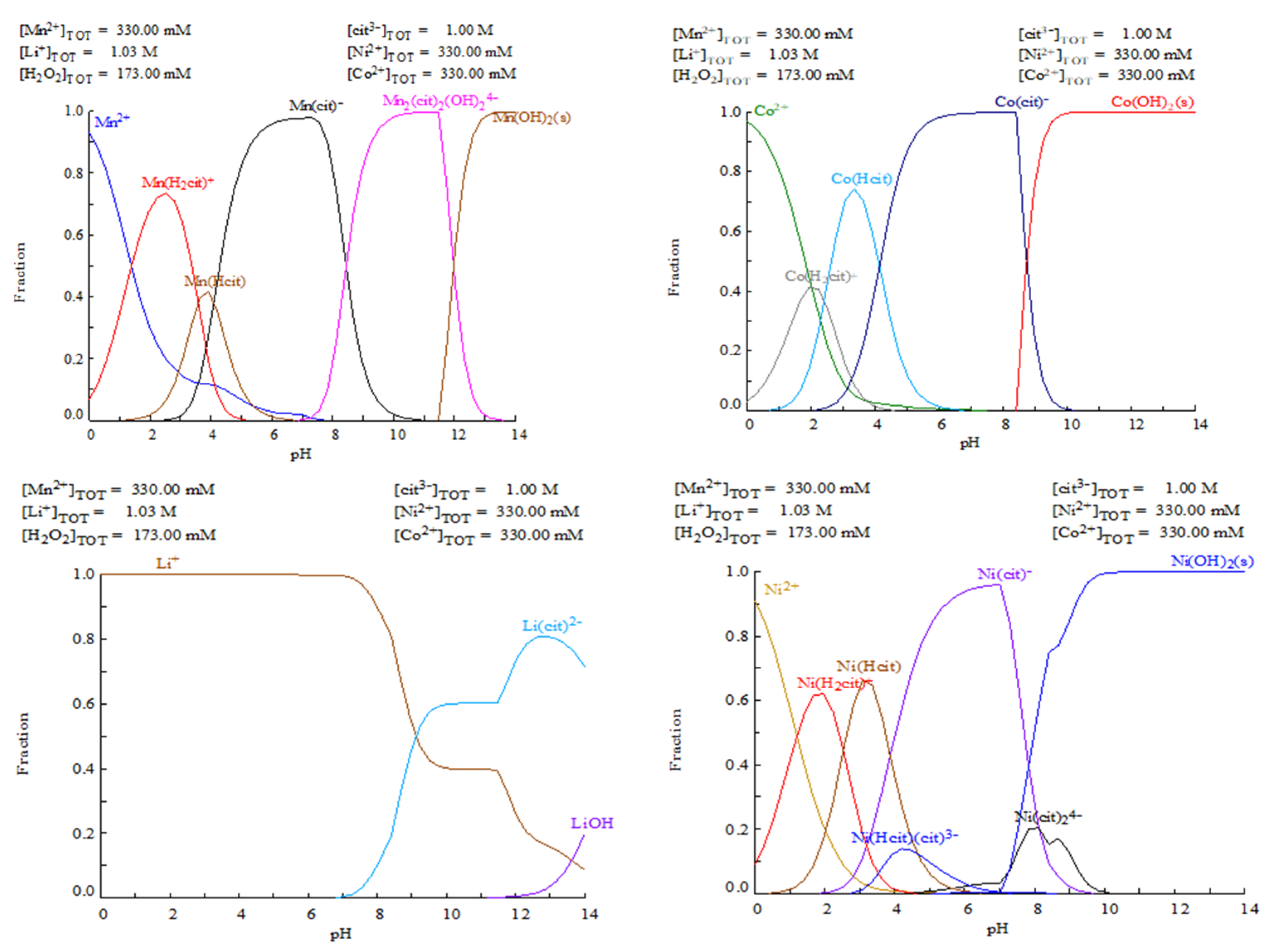 Metals 15 00598 g003