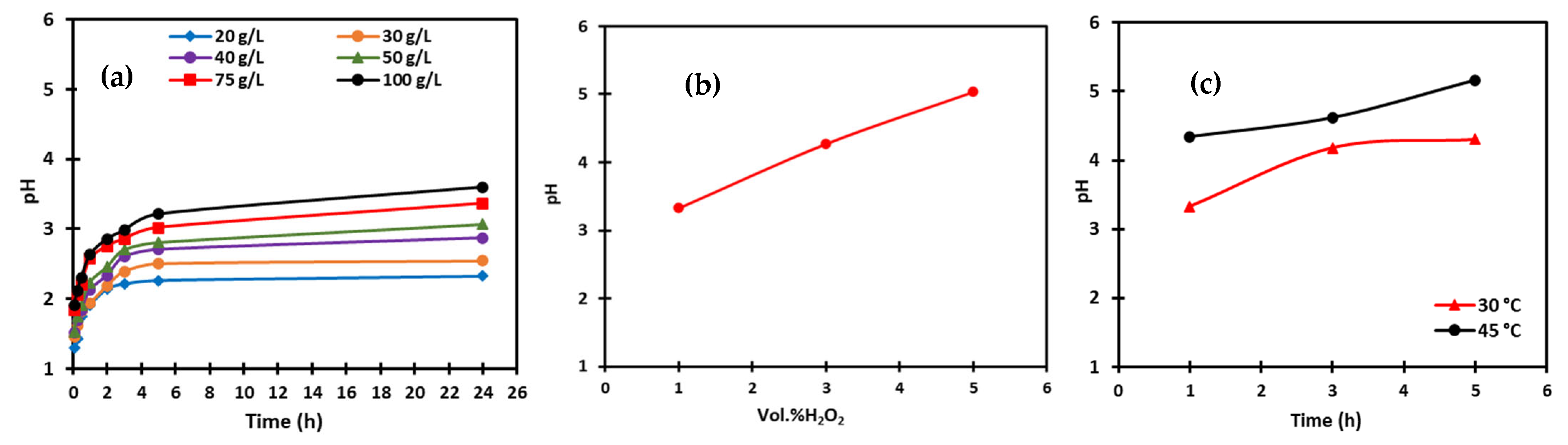 Metals 15 00598 g004