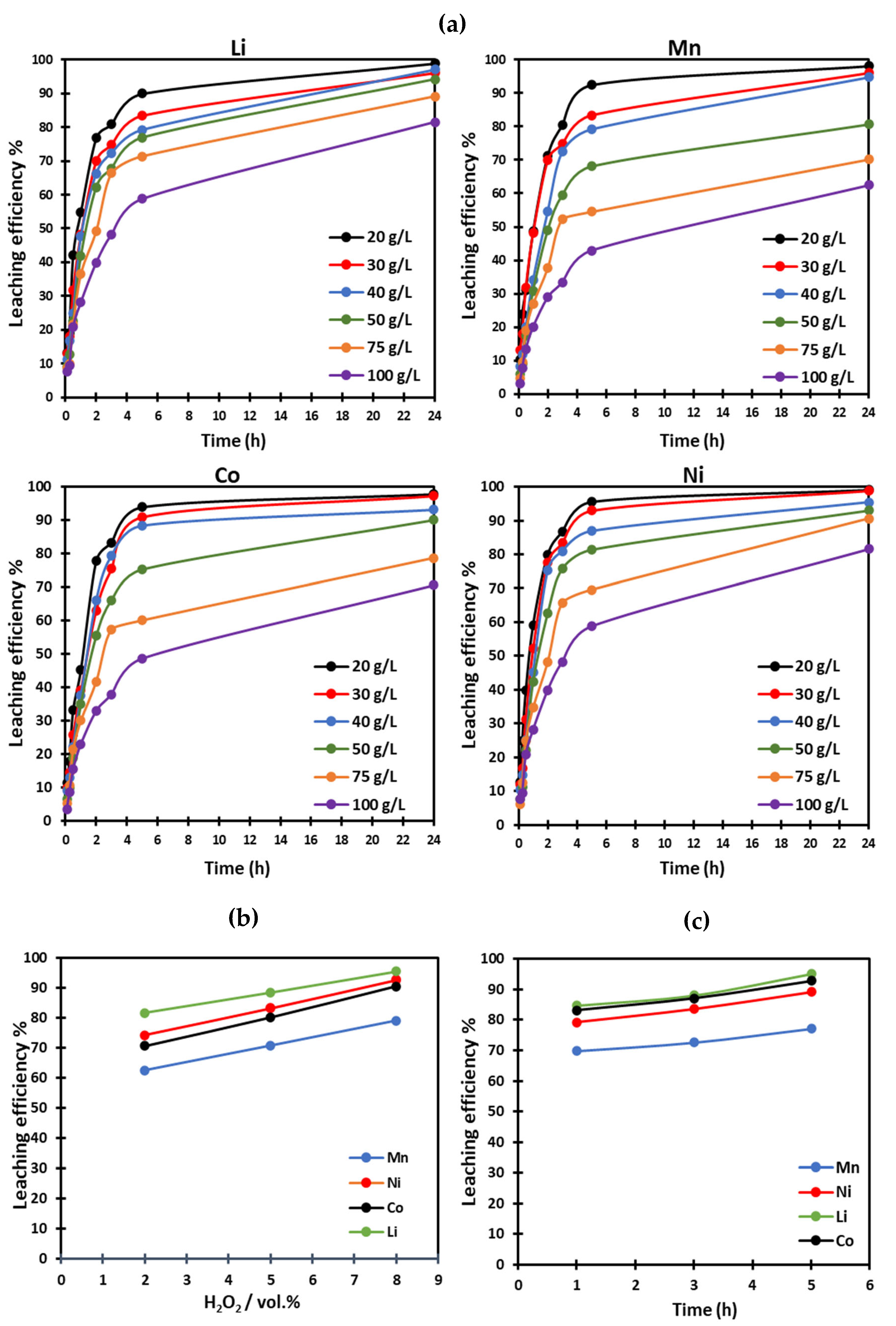 Metals 15 00598 g005