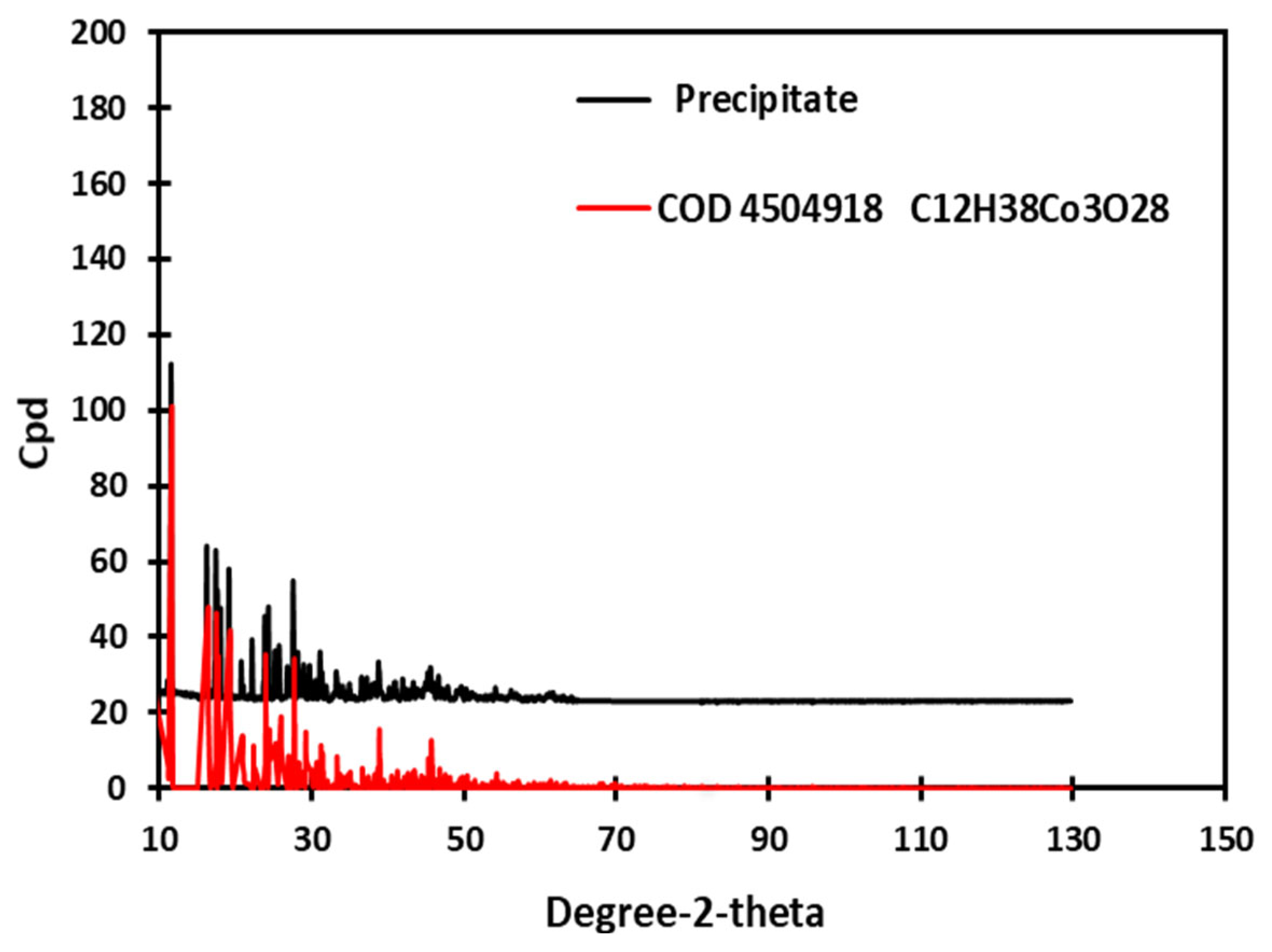 Metals 15 00598 g006