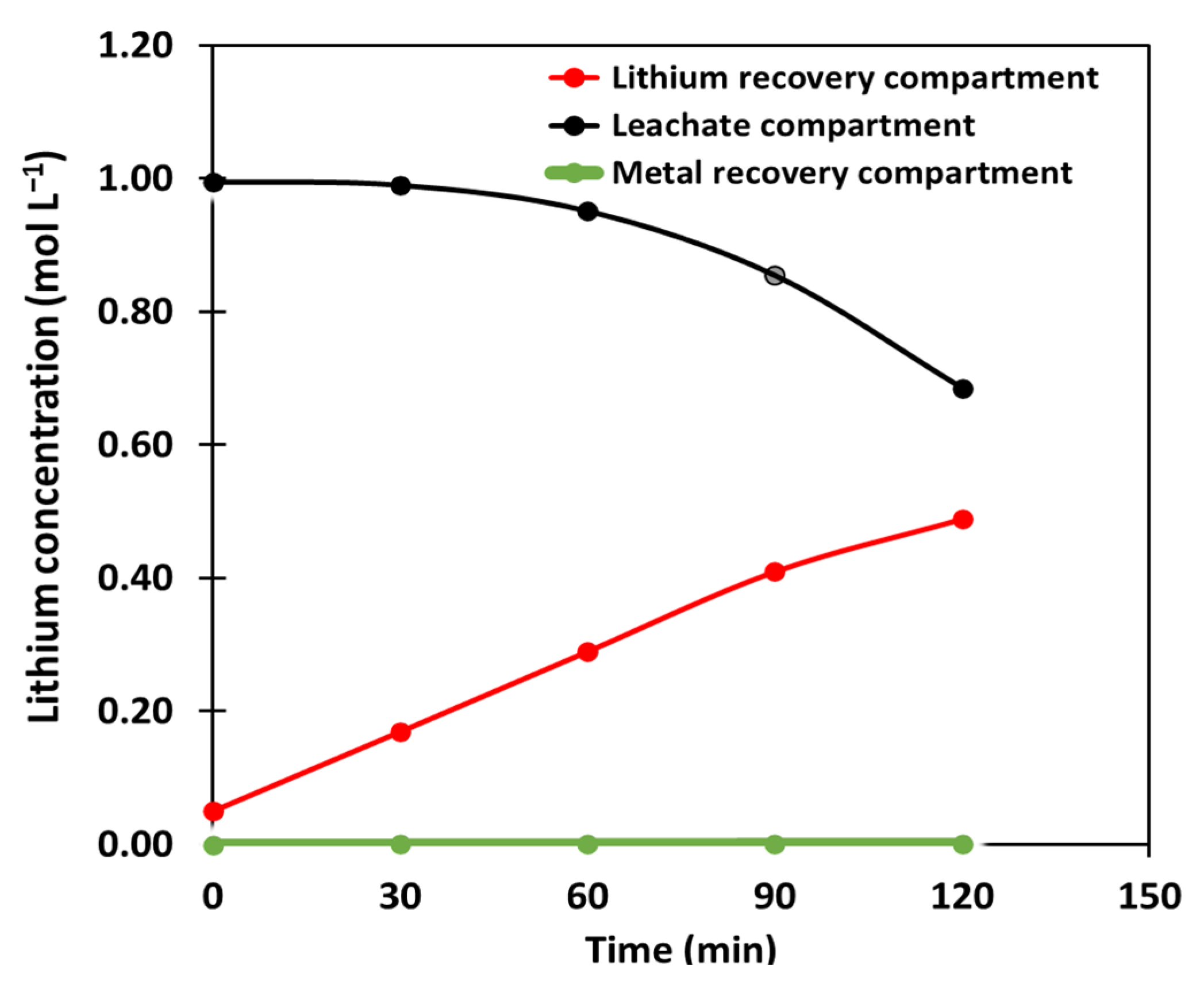 Metals 15 00598 g007