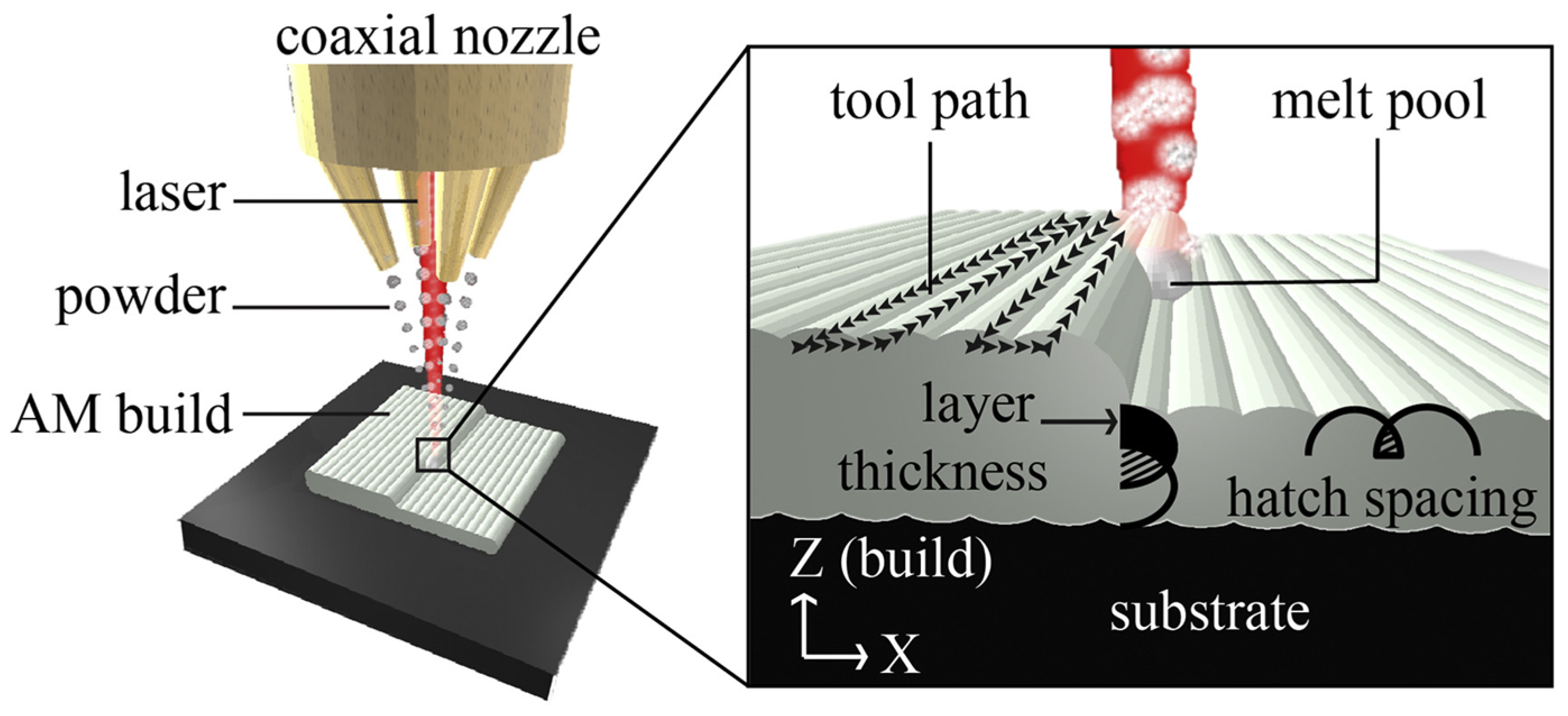 Metals 15 00599 g001