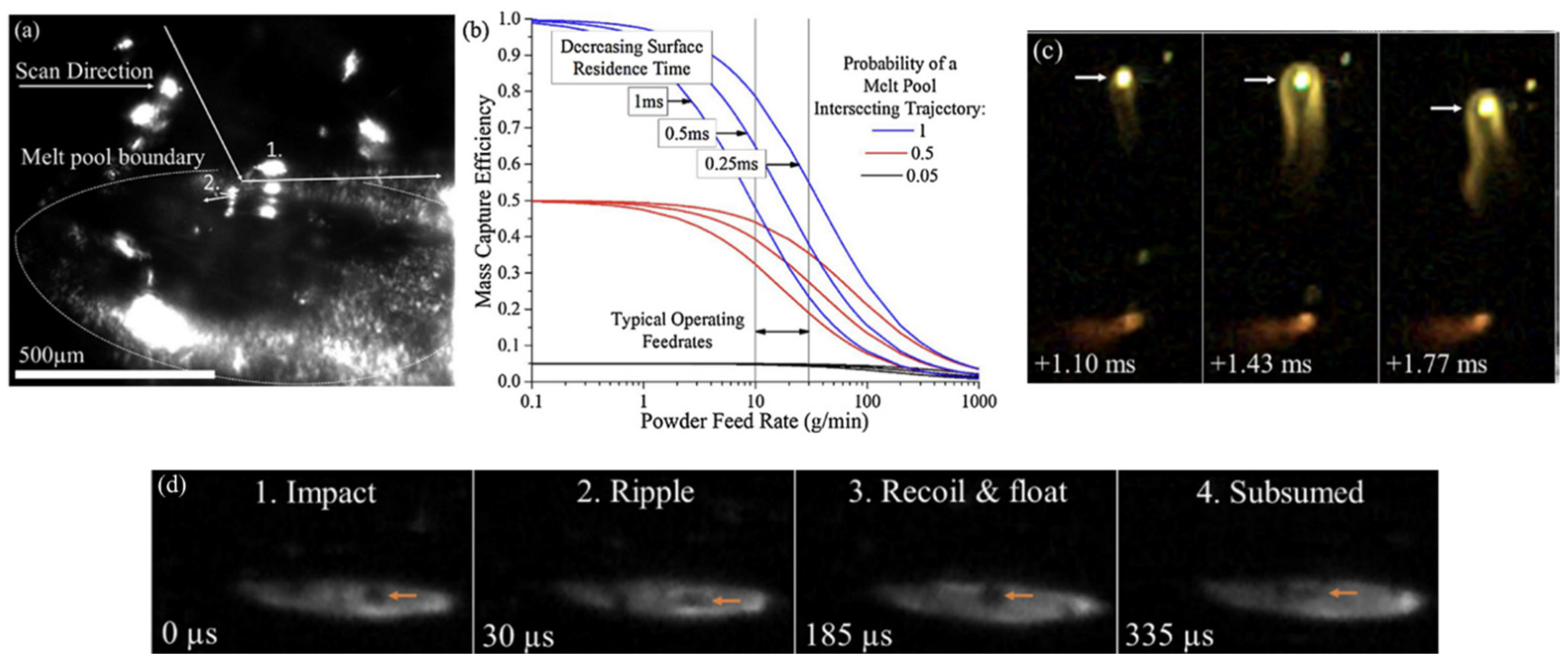 Metals 15 00599 g005