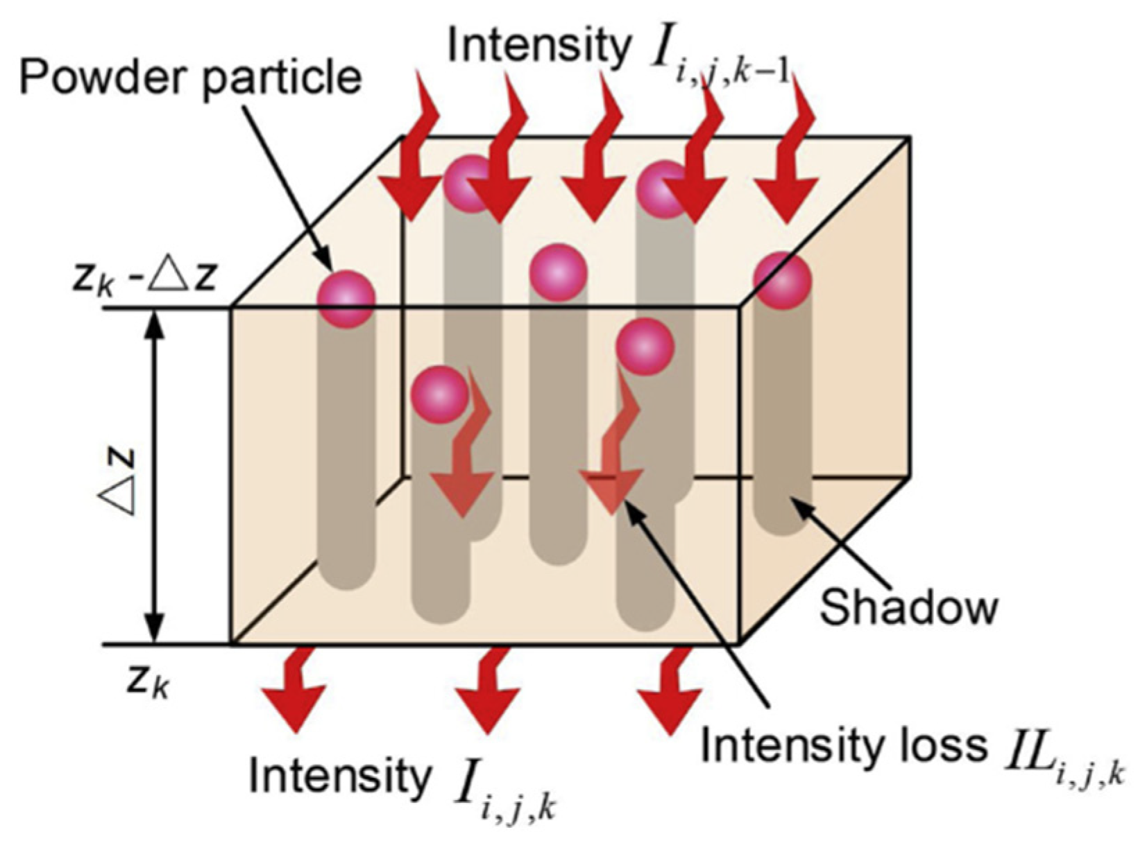 Metals 15 00599 g006
