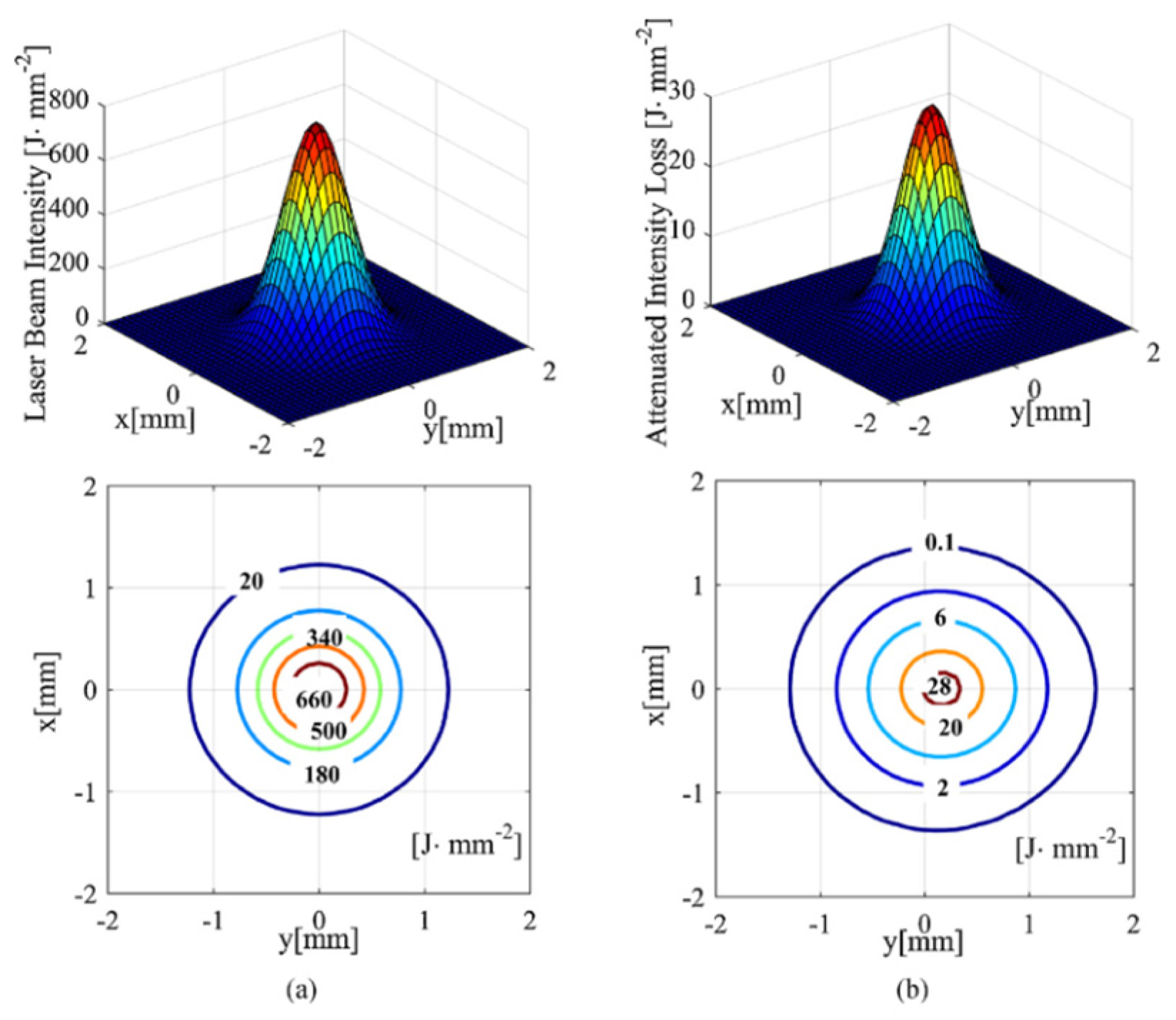 Metals 15 00599 g007