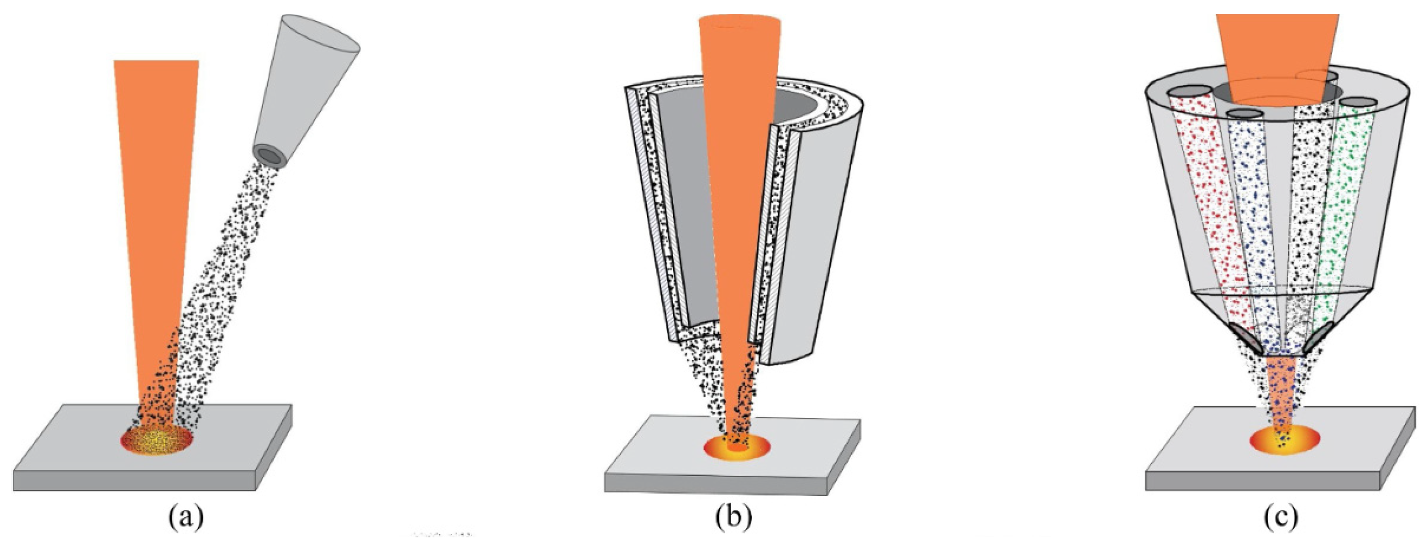 Metals 15 00599 g012