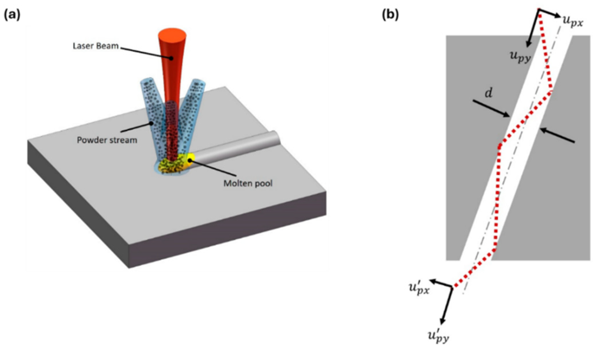 Metals 15 00599 g021