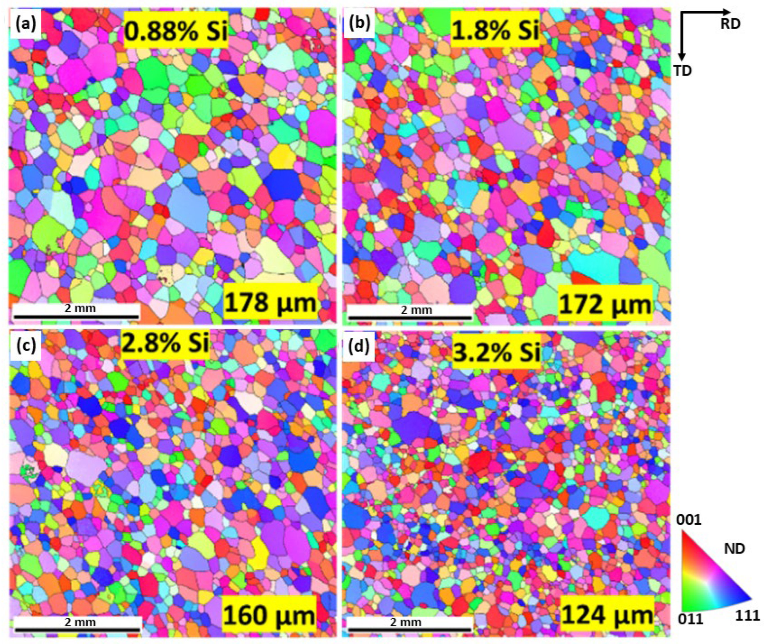 Metals 15 00600 g004