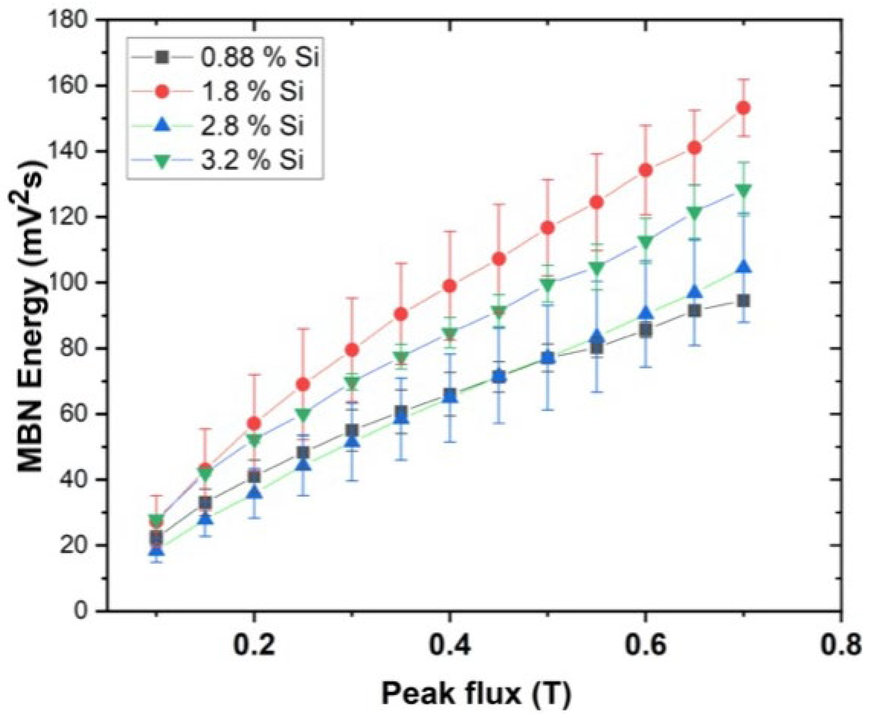 Metals 15 00600 g007