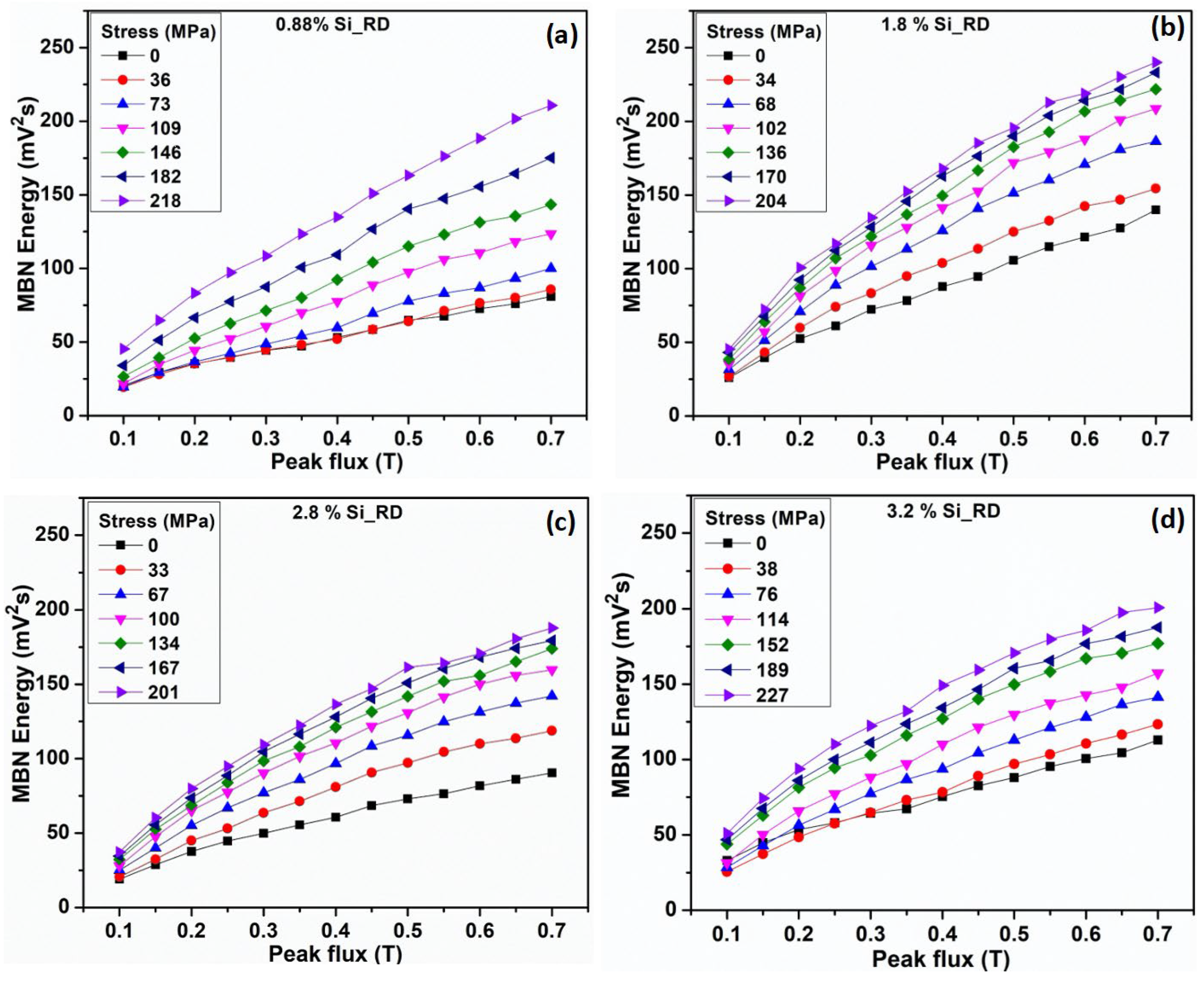 Metals 15 00600 g008
