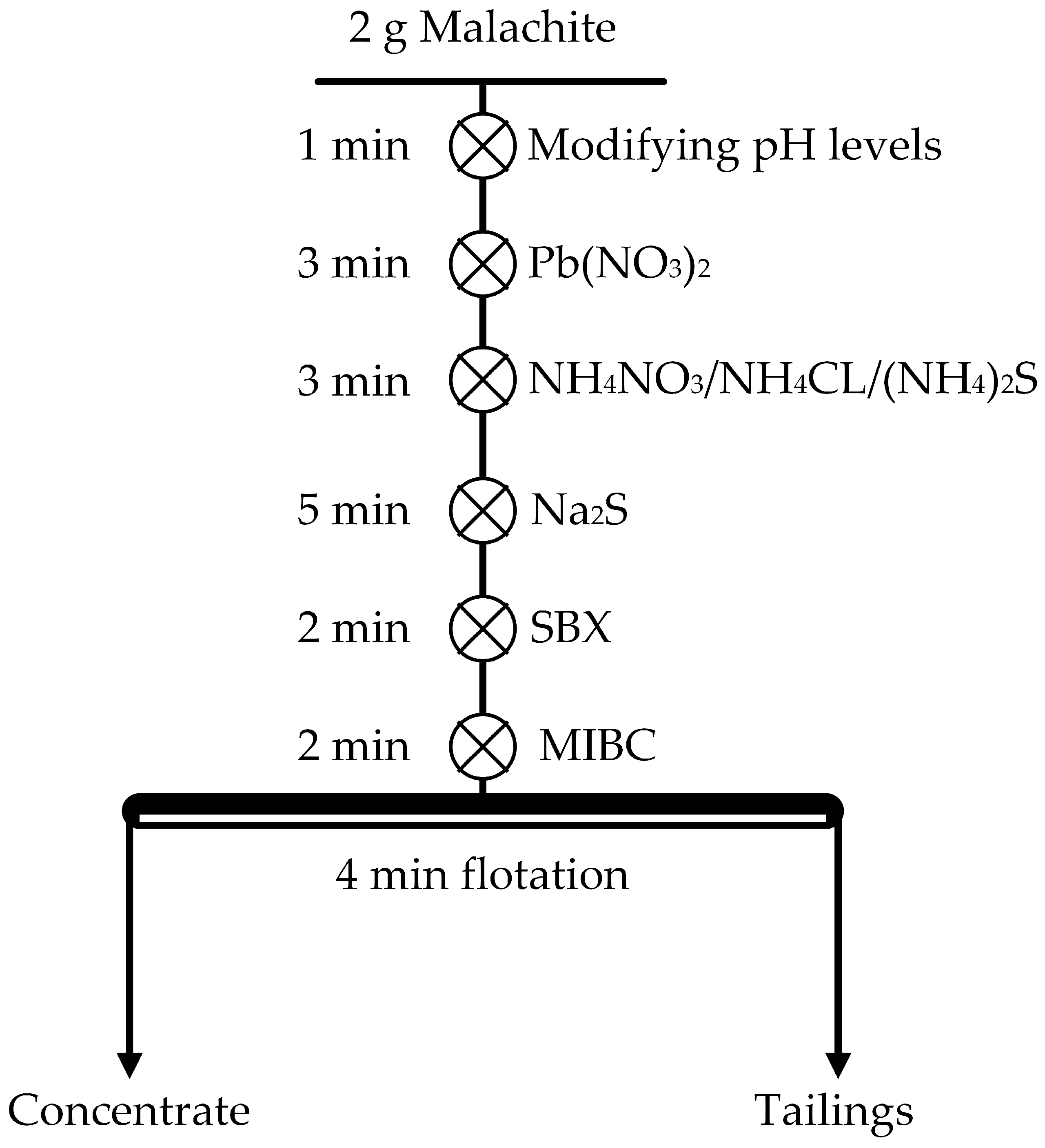Metals 15 00601 g001