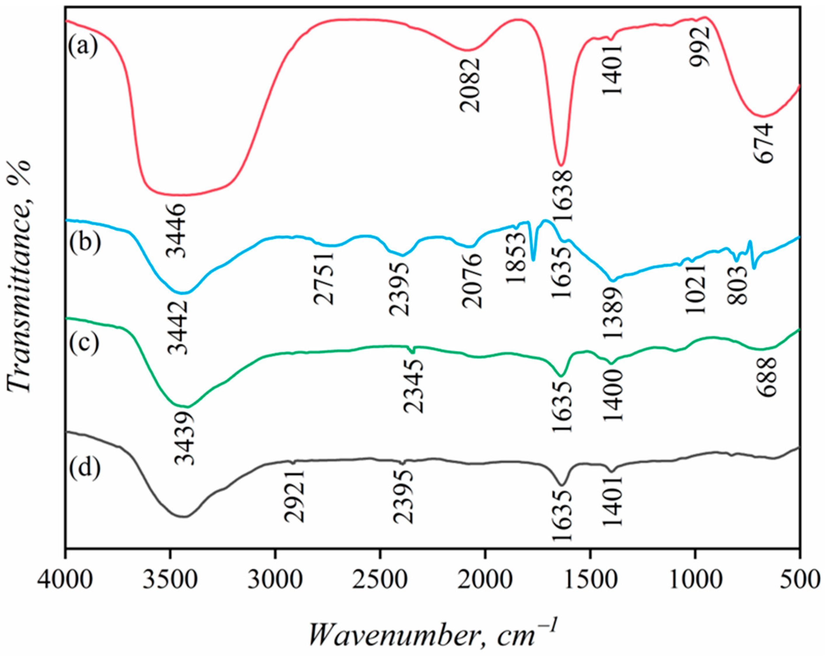 Metals 15 00601 g008