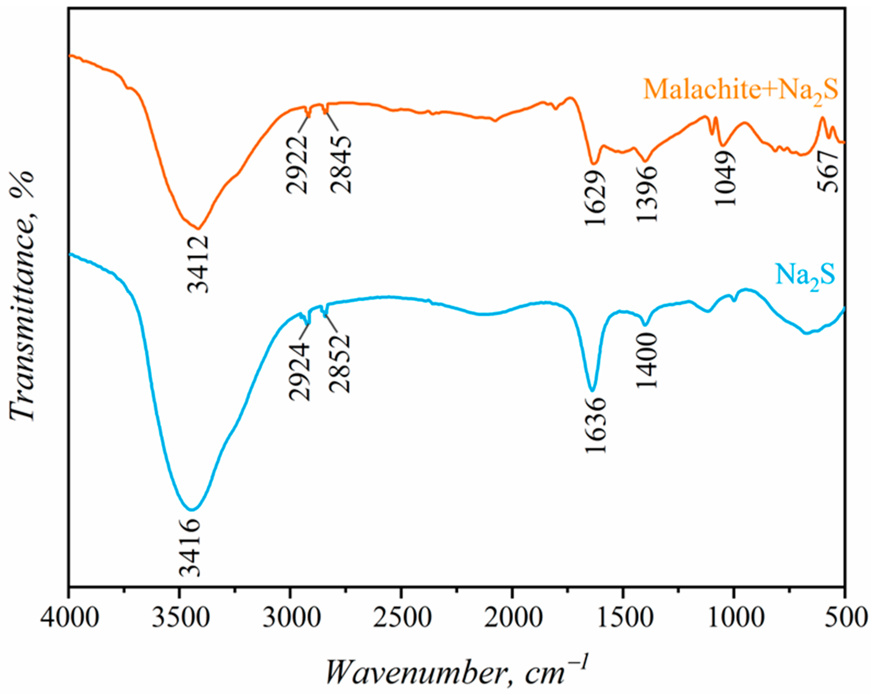 Metals 15 00601 g009