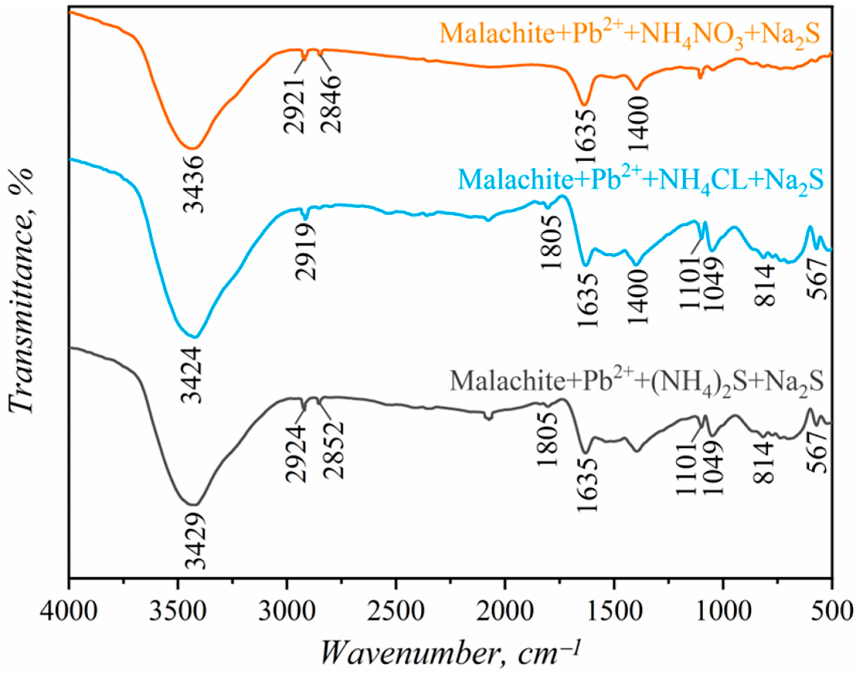 Metals 15 00601 g010
