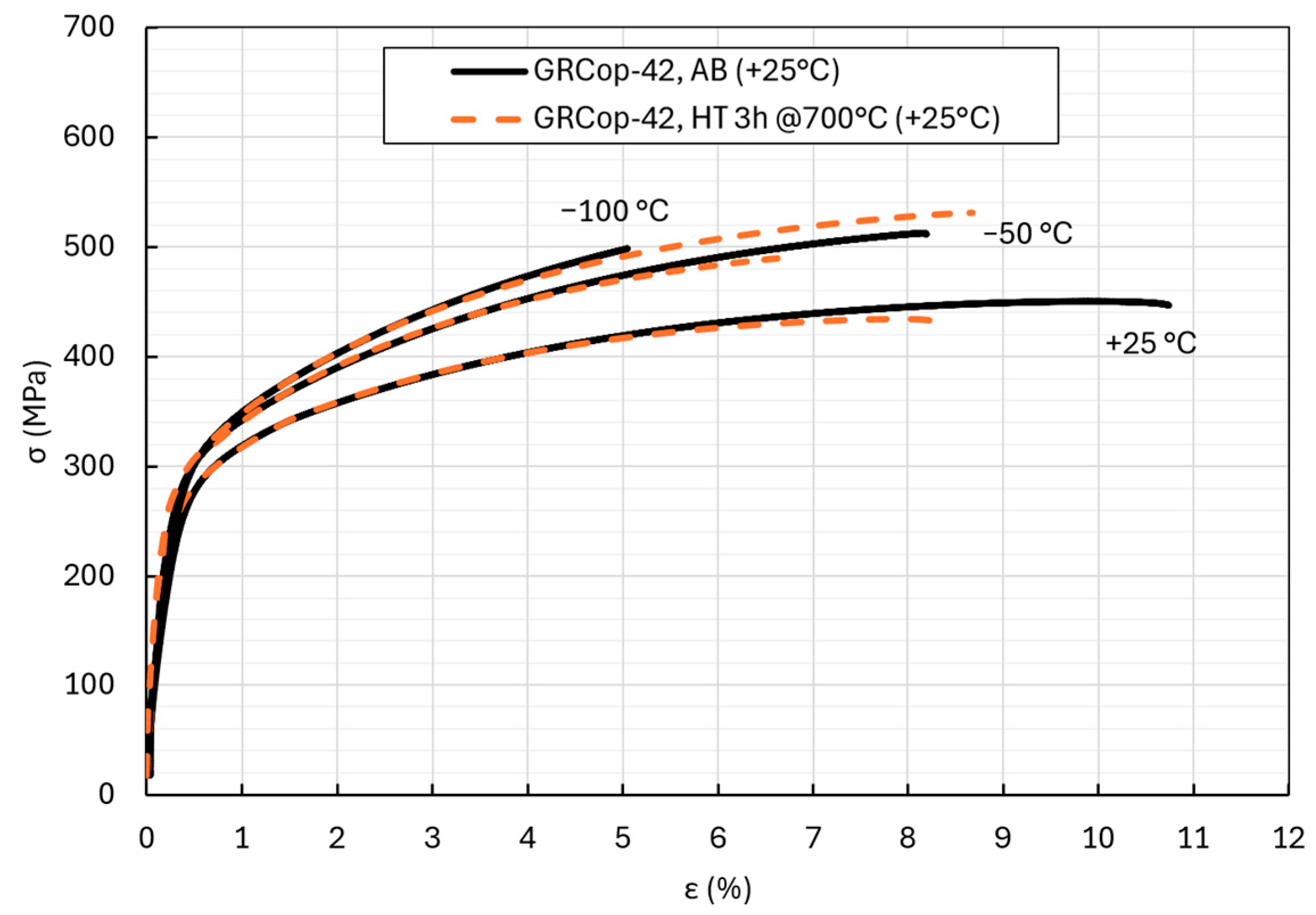 Metals 15 00604 g009