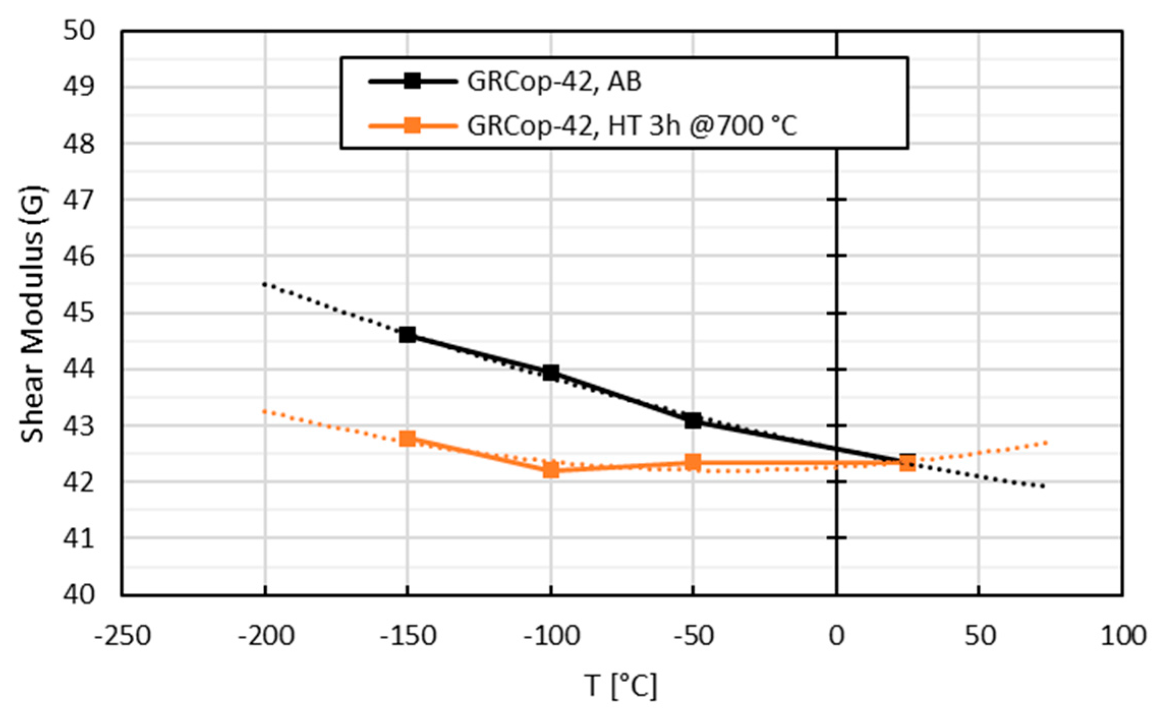 Metals 15 00604 g012
