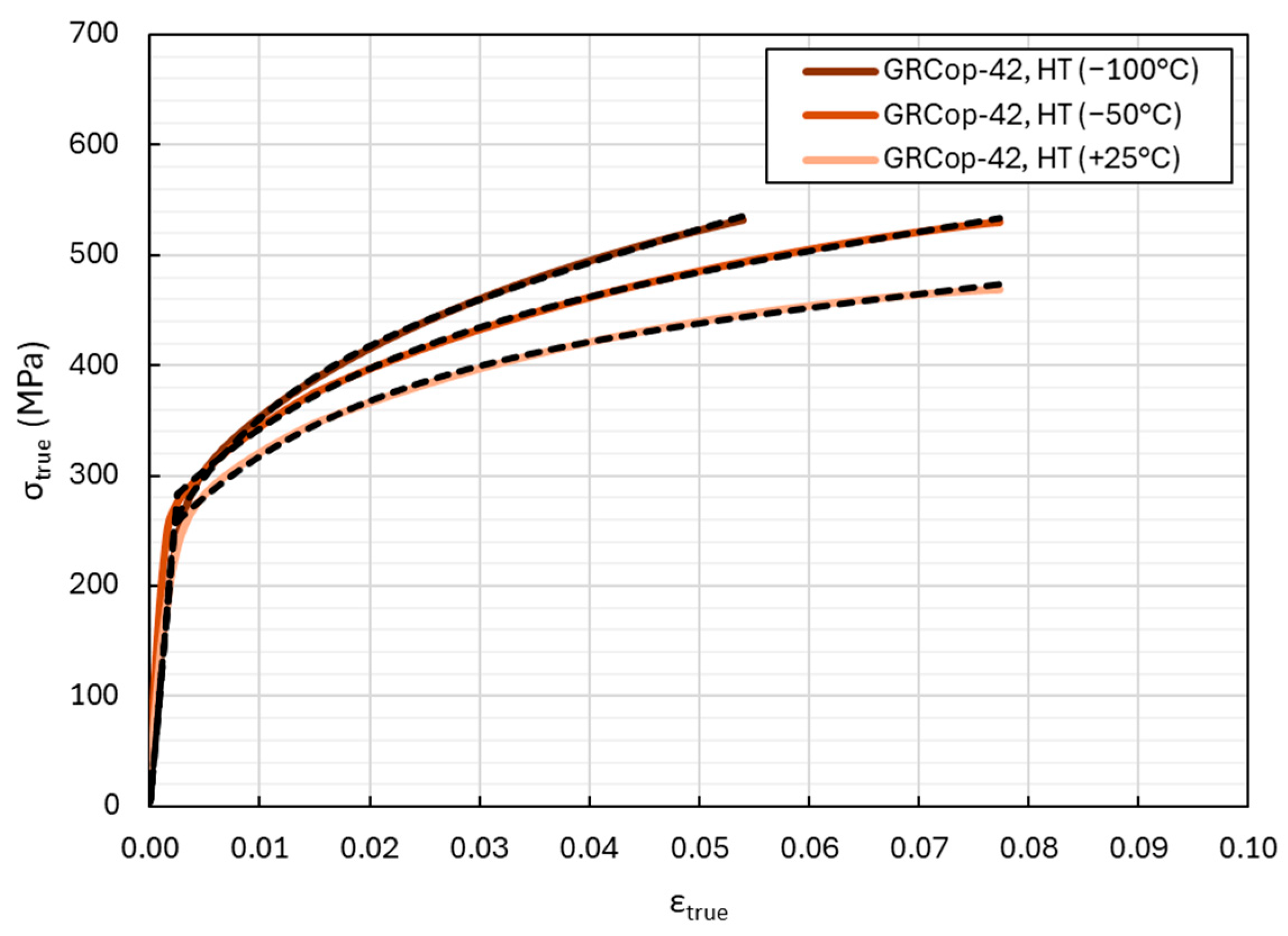 Metals 15 00604 g015