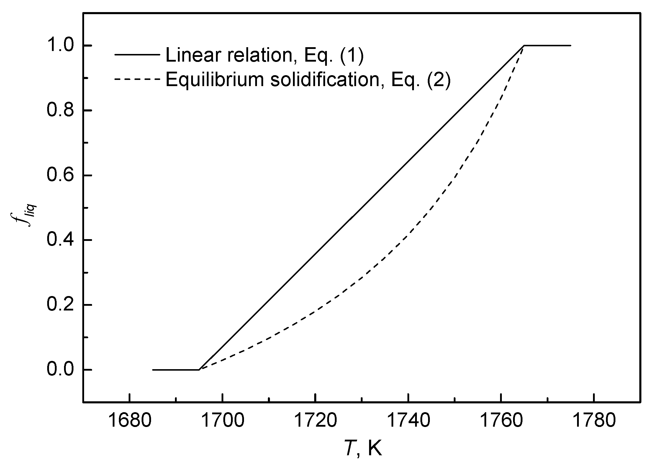 Metals 15 00605 g001