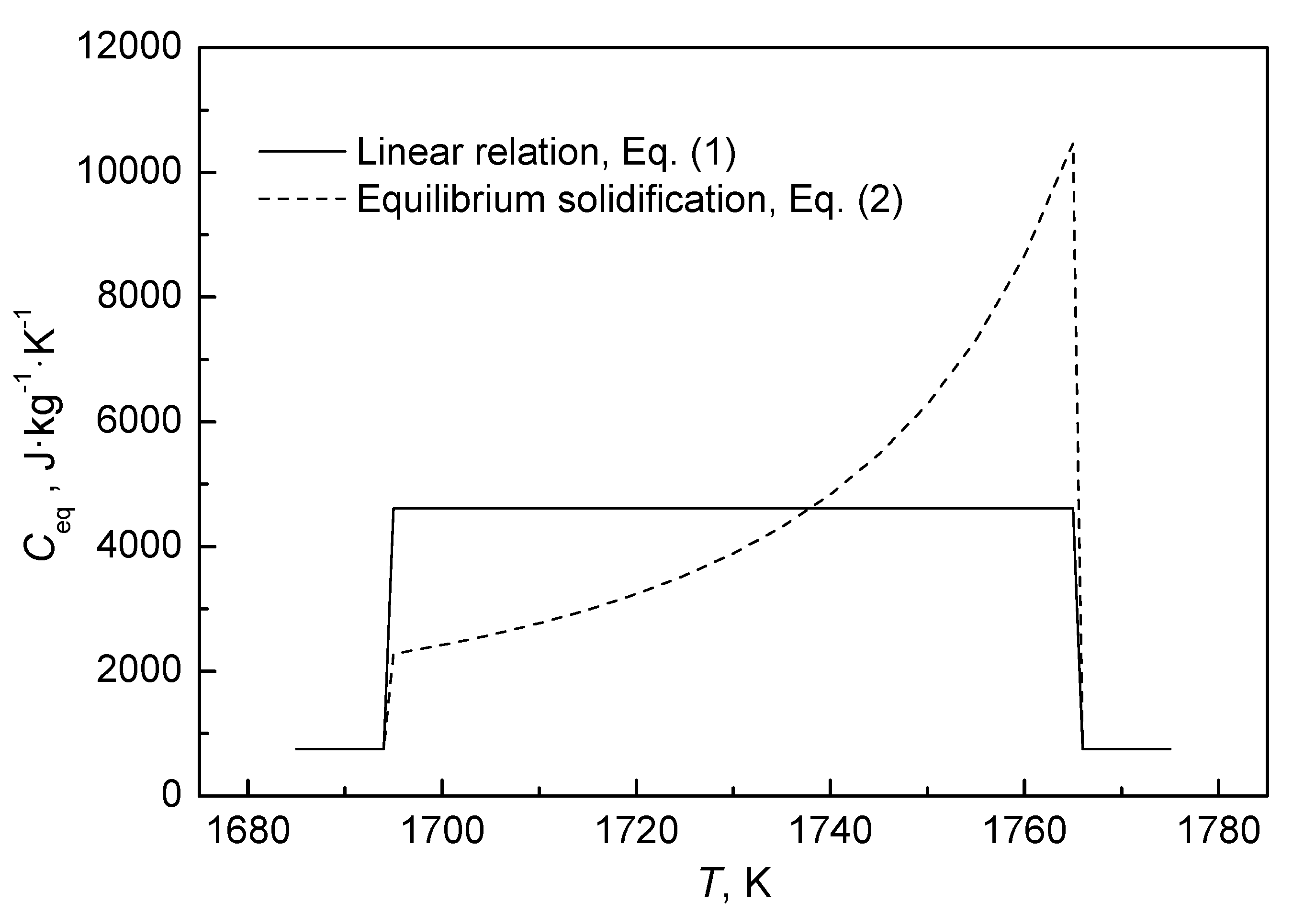 Metals 15 00605 g002