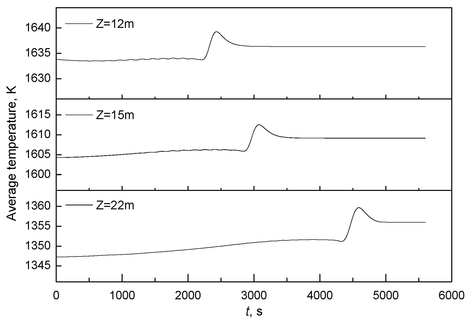 Metals 15 00605 g003
