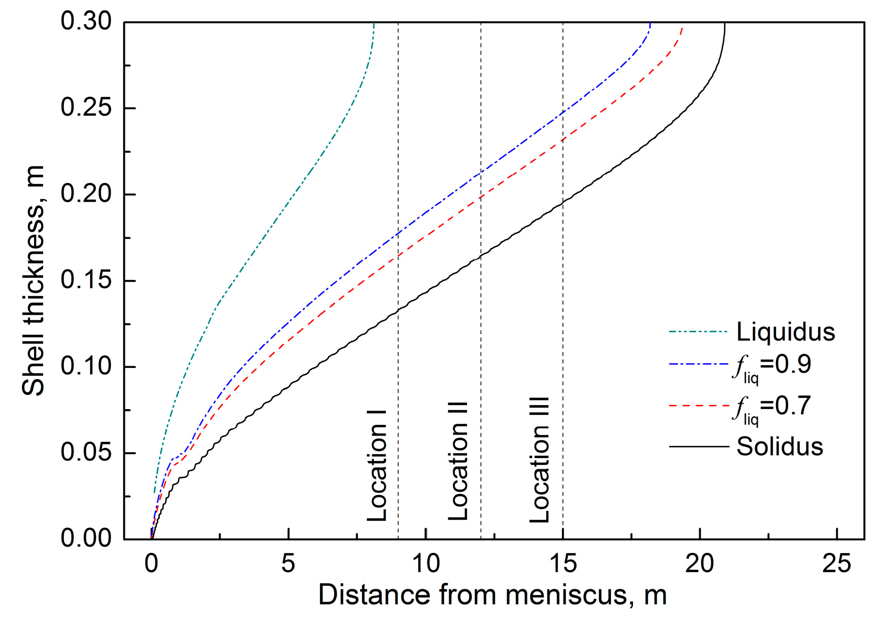 Metals 15 00605 g006