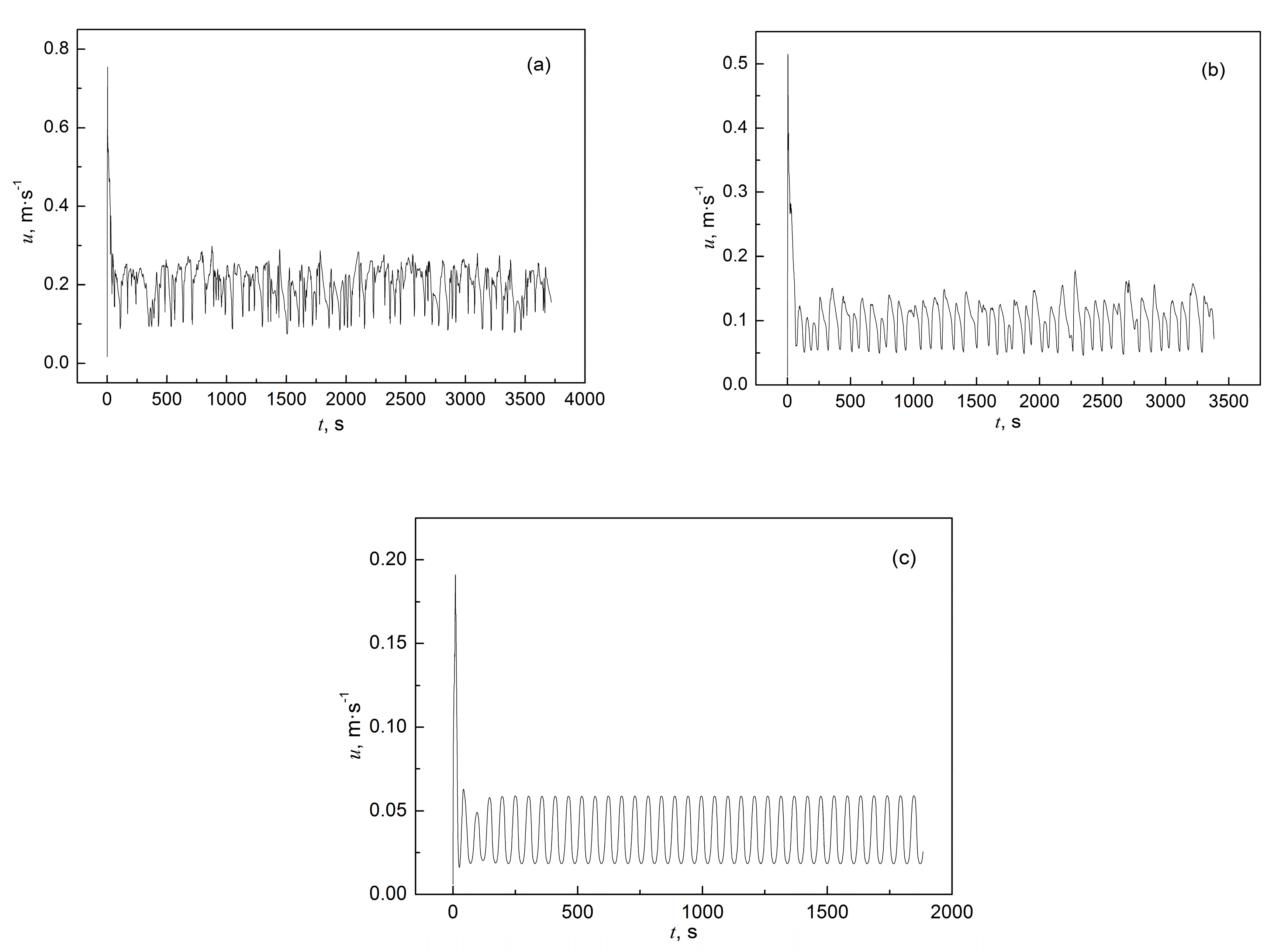 Metals 15 00605 g007