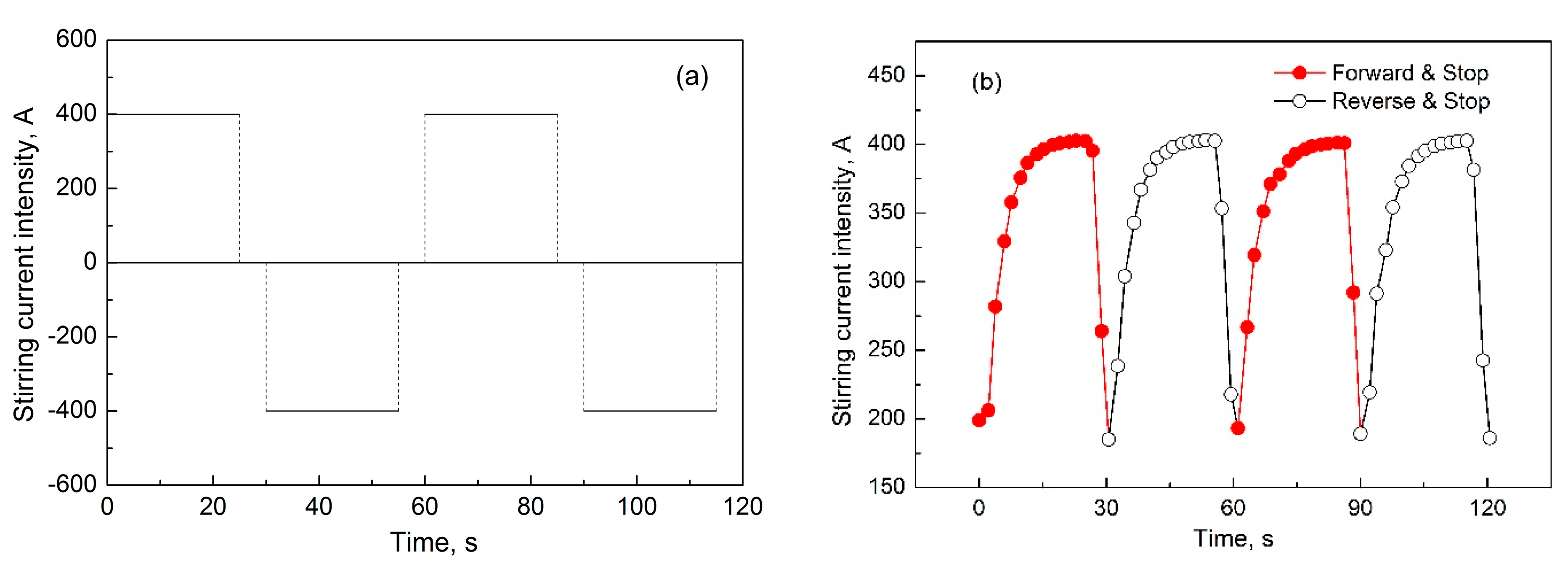 Metals 15 00605 g012