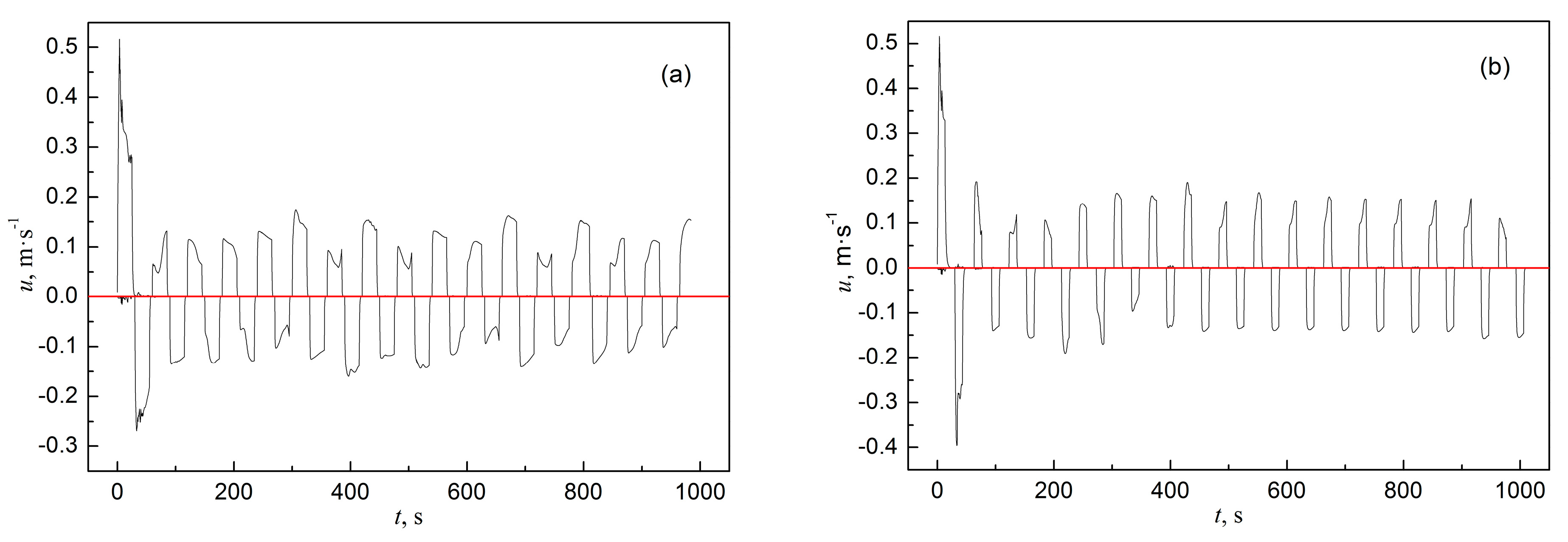 Metals 15 00605 g013