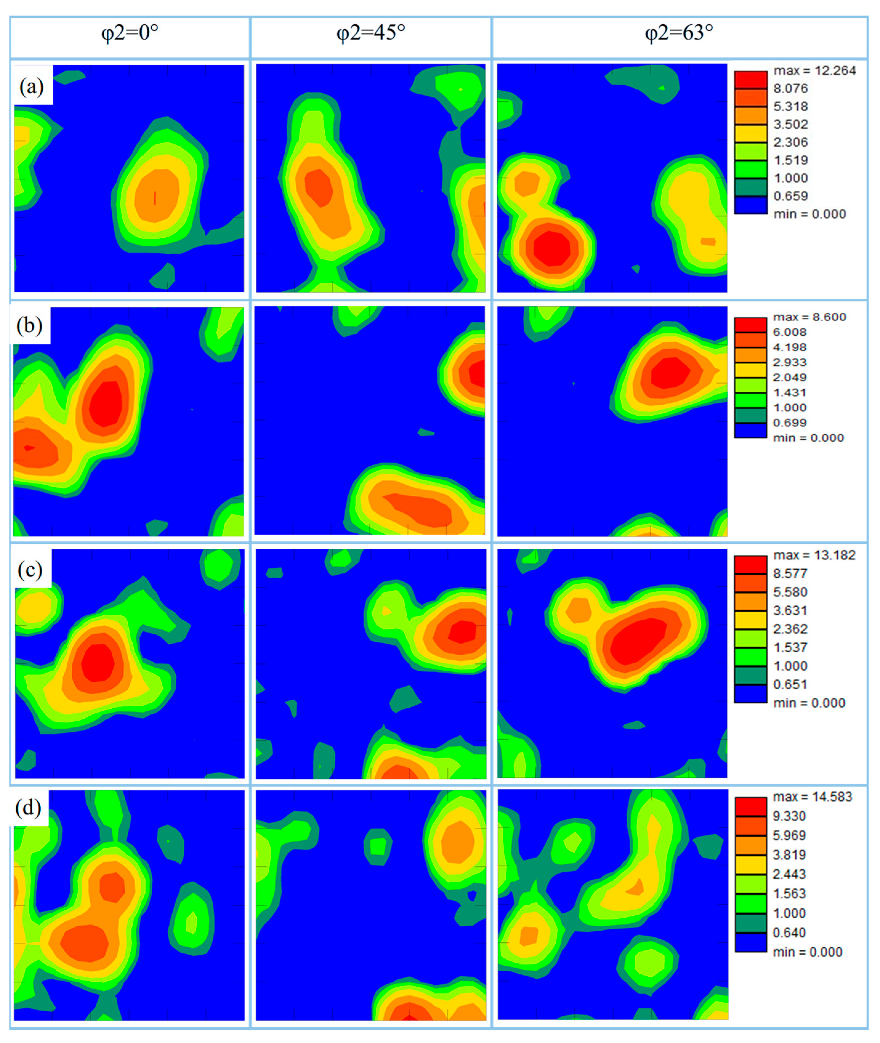 Metals 15 00606 g007